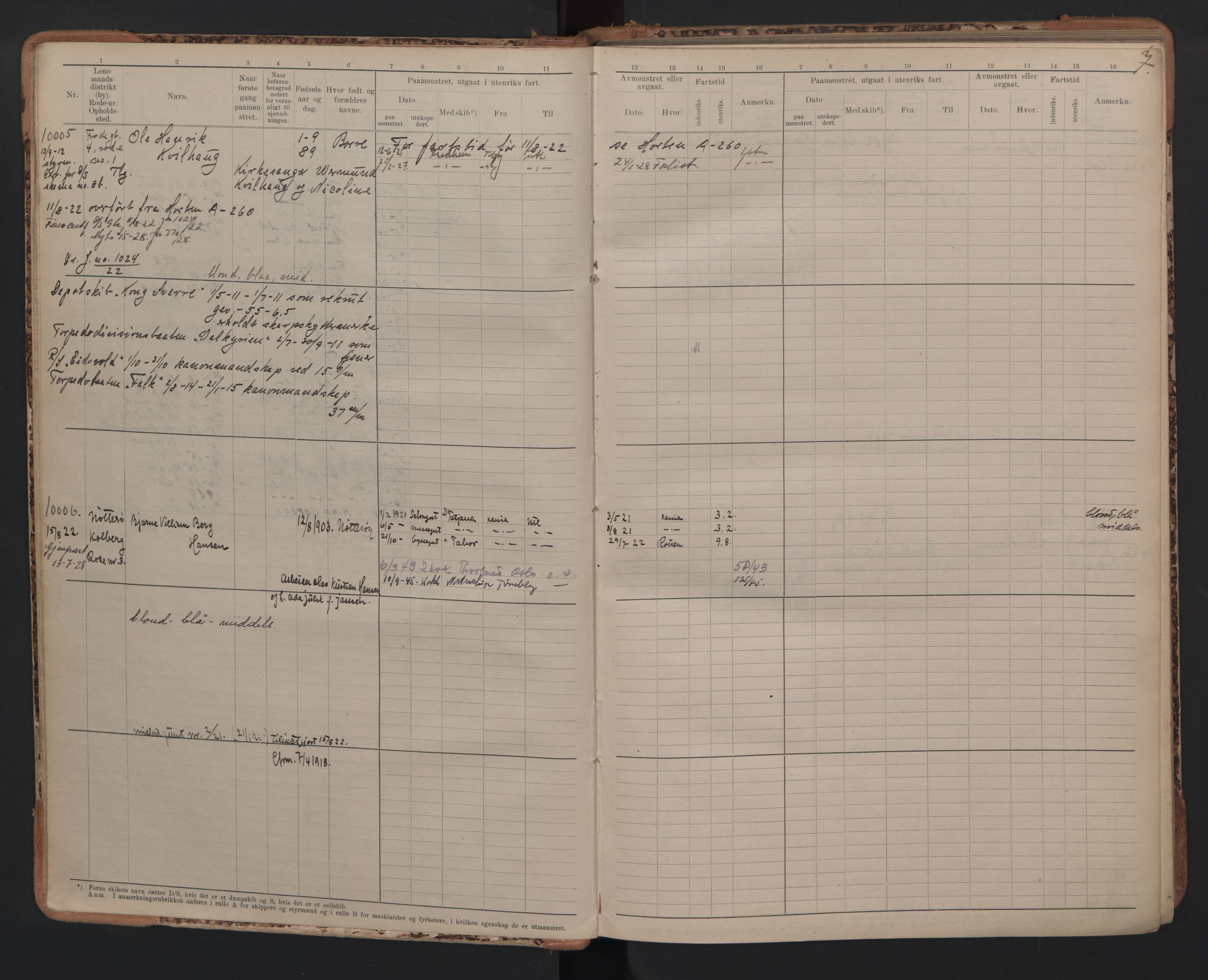 Tønsberg innrulleringskontor, SAKO/A-786/F/Fc/Fcb/L0010: Hovedrulle Patent nr. 9993-1923, 1922-1923, s. 7