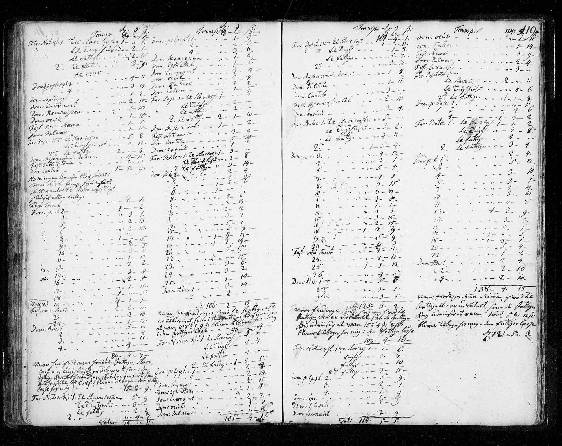 Tromsø sokneprestkontor/stiftsprosti/domprosti, AV/SATØ-S-1343/G/Ga/L0002kirke: Ministerialbok nr. 2, 1753-1778, s. 119