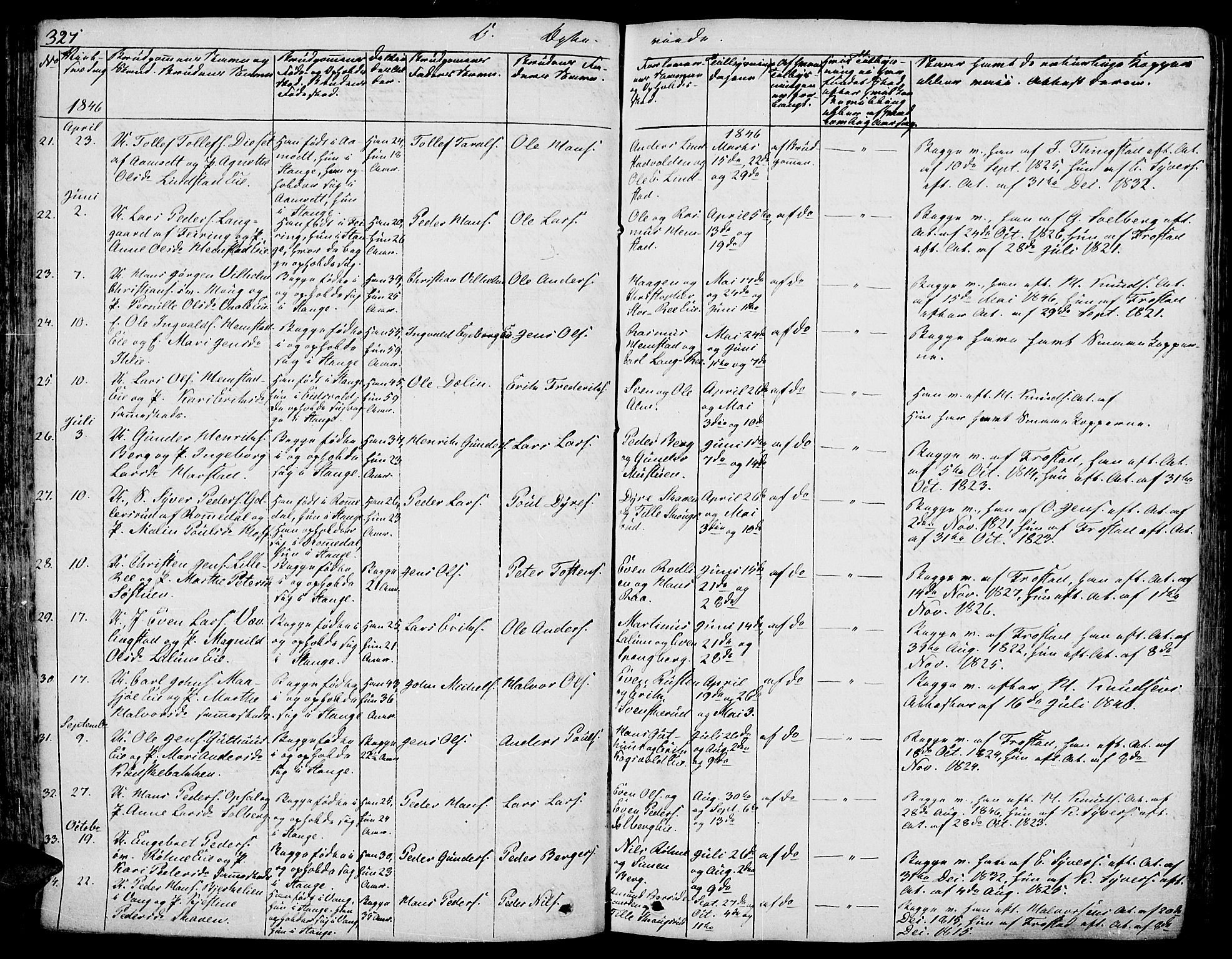 Stange prestekontor, AV/SAH-PREST-002/L/L0003: Klokkerbok nr. 3, 1840-1864, s. 321