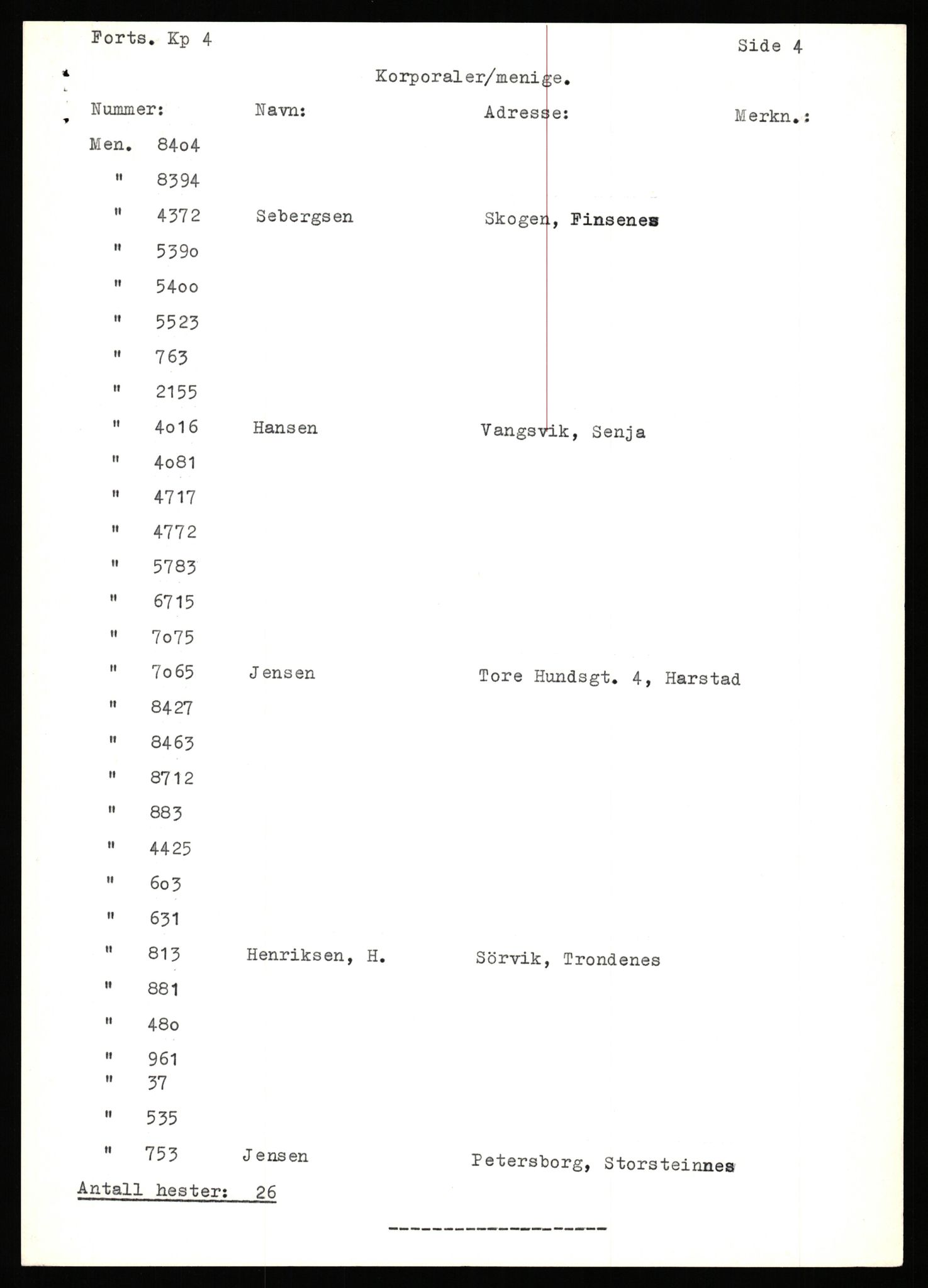 Forsvaret, Forsvarets krigshistoriske avdeling, RA/RAFA-2017/Y/Yb/L0148: II-C-11-630-631  -  6. Divisjon, 1940-1964, s. 444