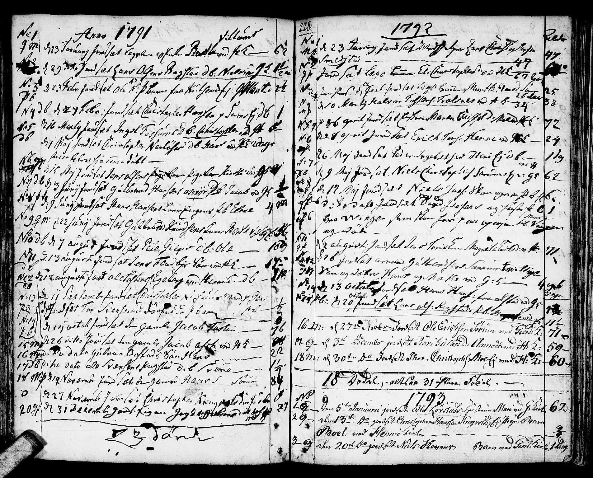 Gjerdrum prestekontor Kirkebøker, SAO/A-10412b/F/Fa/L0002: Ministerialbok nr. I 2, 1737-1797, s. 228