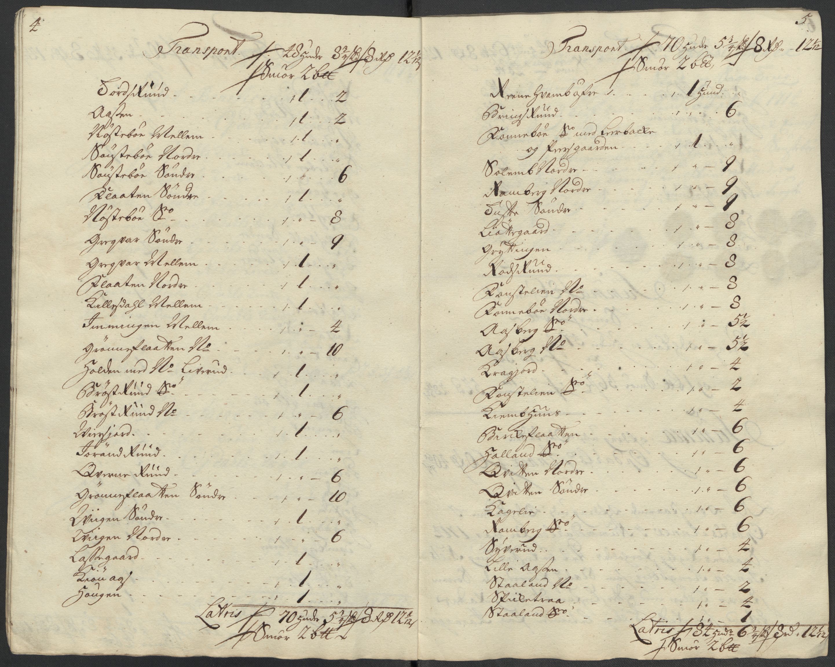 Rentekammeret inntil 1814, Reviderte regnskaper, Fogderegnskap, RA/EA-4092/R24/L1590: Fogderegnskap Numedal og Sandsvær, 1714, s. 36