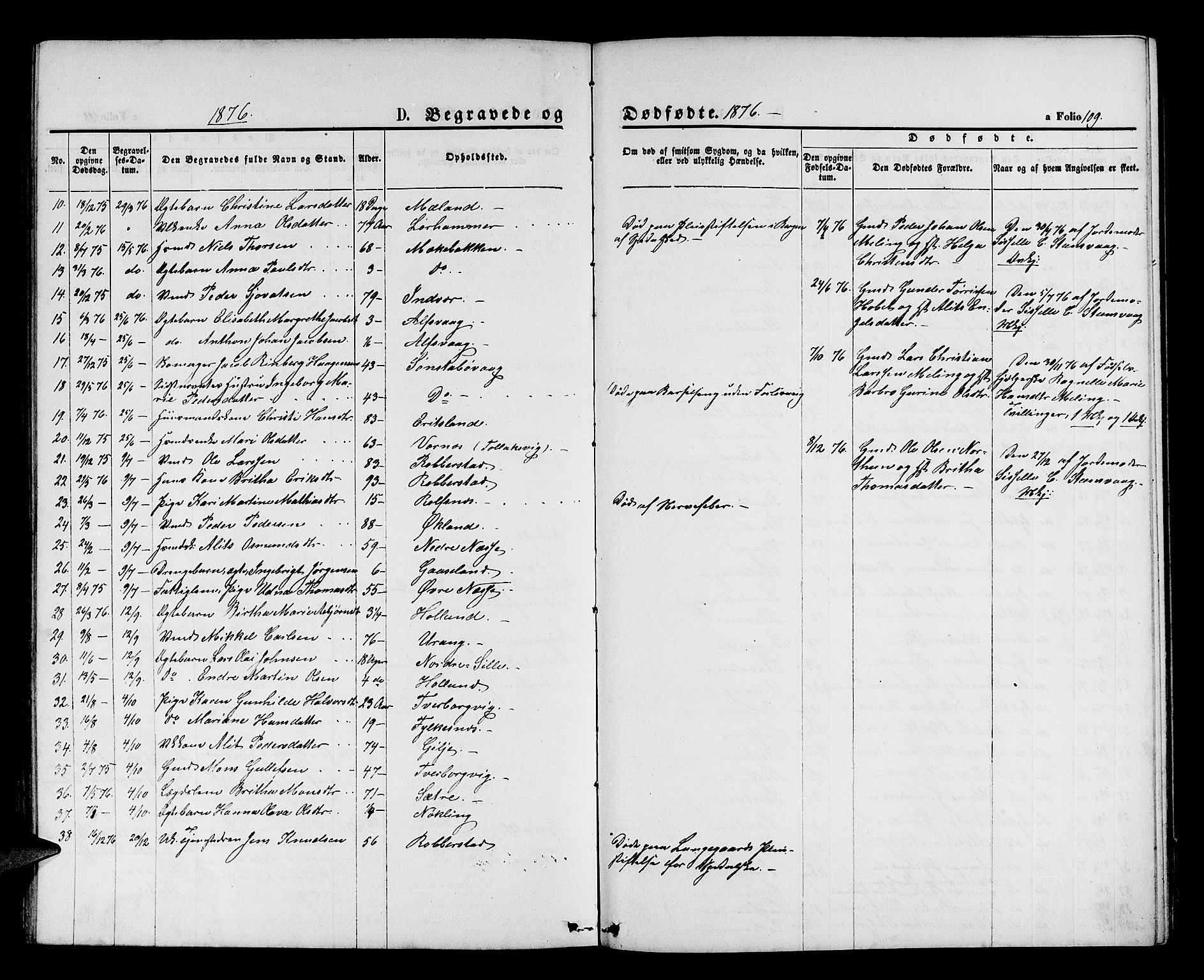 Finnås sokneprestembete, AV/SAB-A-99925/H/Ha/Hab/Habb/L0002: Klokkerbok nr. B 2, 1871-1881, s. 109