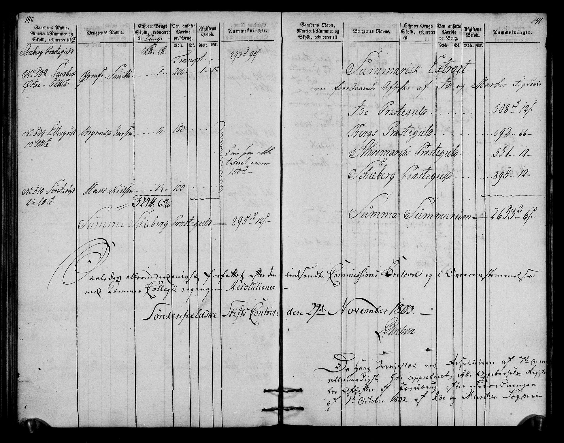 Rentekammeret inntil 1814, Realistisk ordnet avdeling, RA/EA-4070/N/Ne/Nea/L0006: Idd og Marker fogderi. Oppebørselsregister, 1803, s. 73