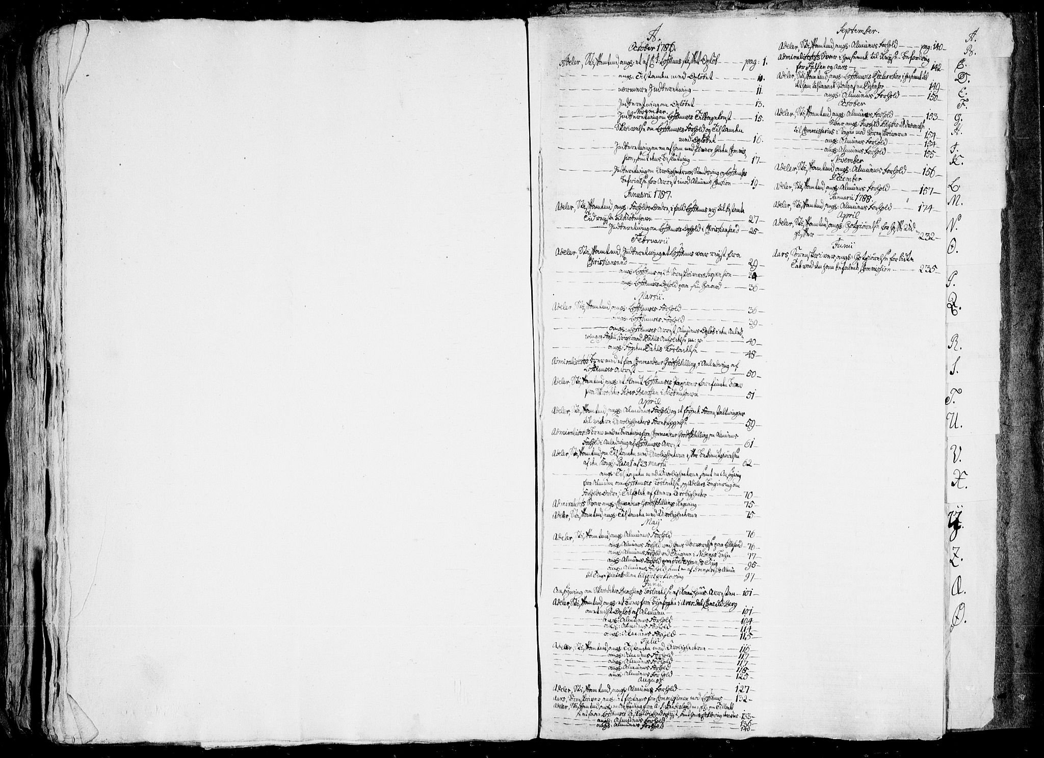 Danske Kanselli, Skapsaker, RA/EA-4061/F/L0101: Skap 16, pakke 7 VII, 1787