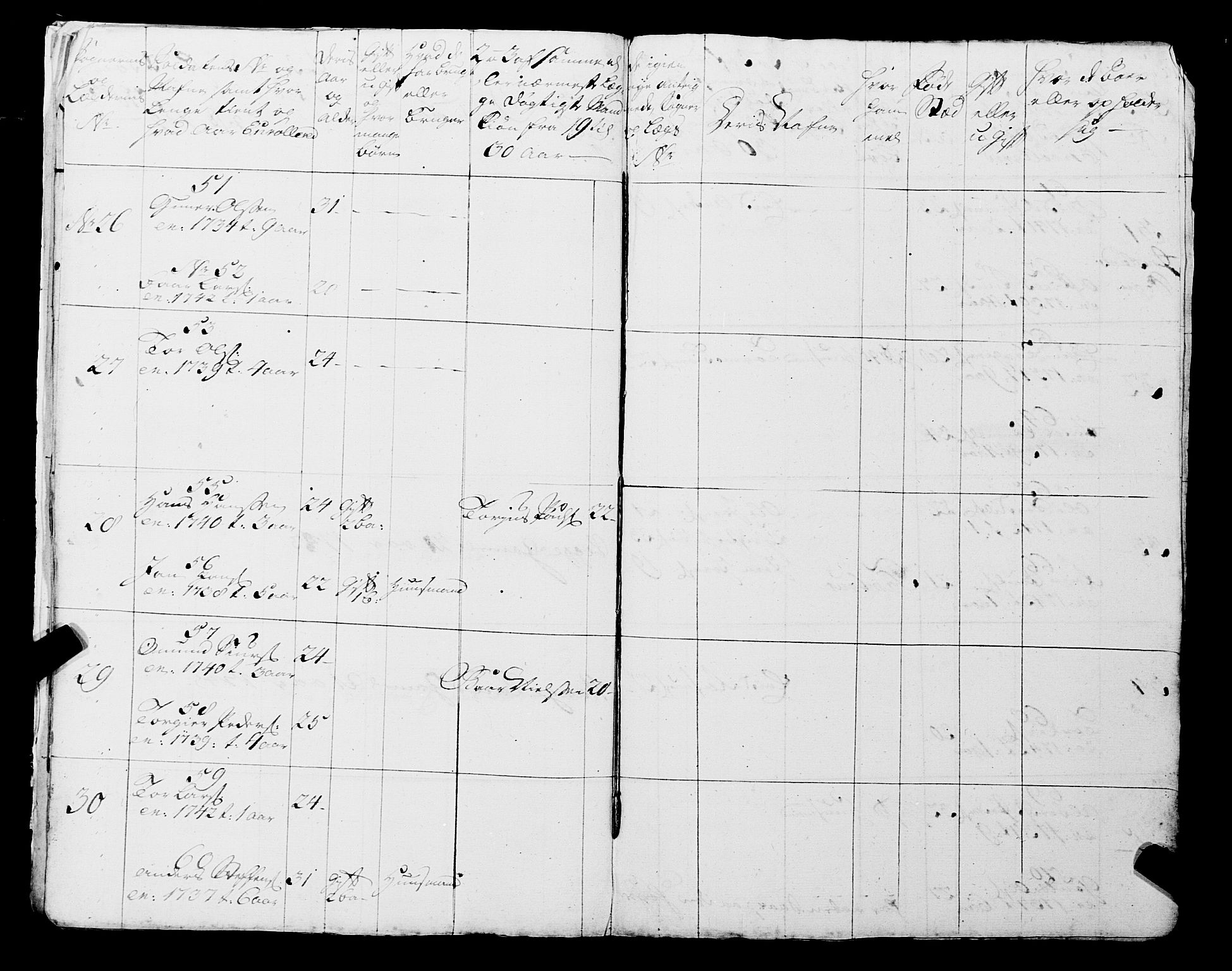 Fylkesmannen i Rogaland, AV/SAST-A-101928/99/3/325/325CA, 1655-1832, s. 3640