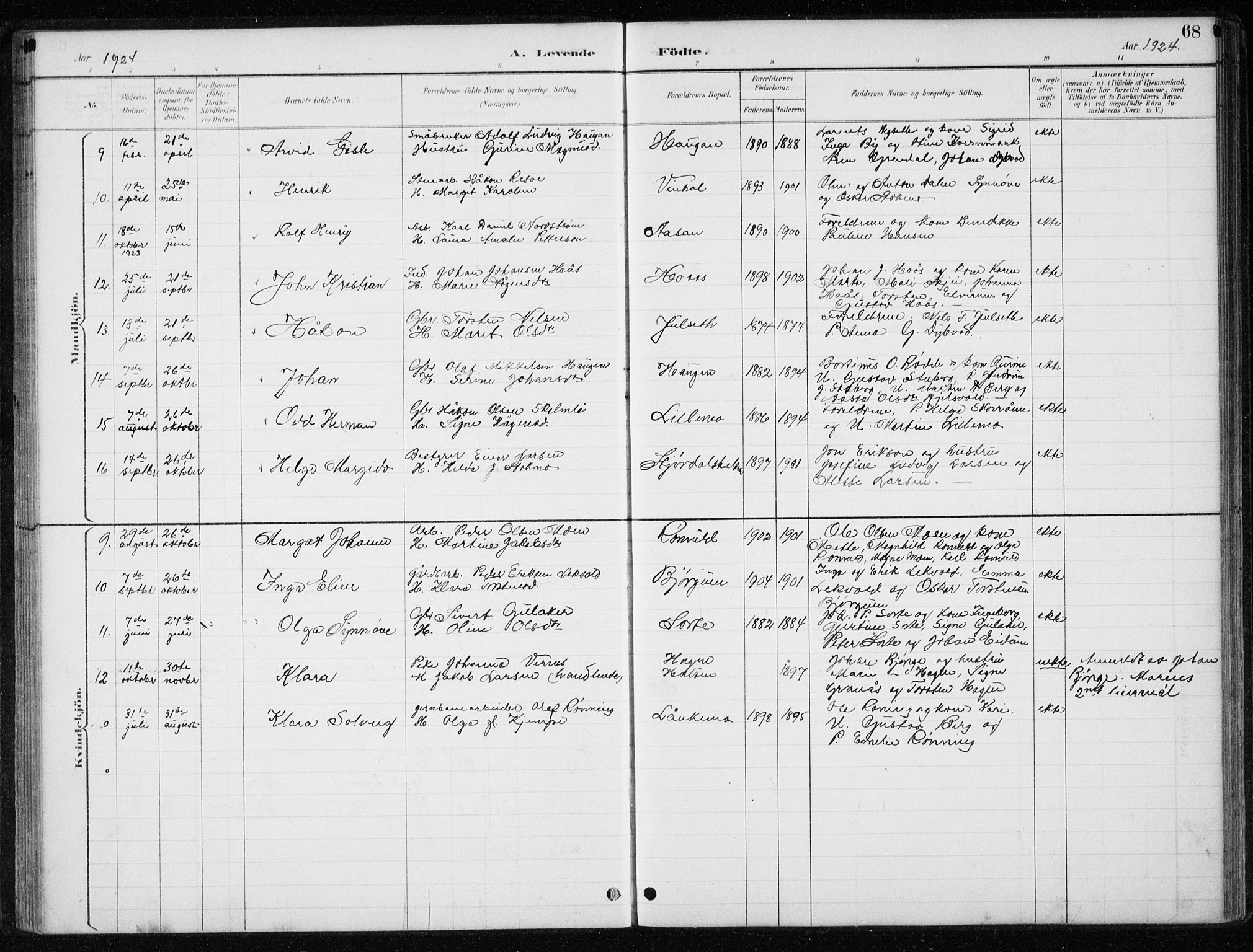 Ministerialprotokoller, klokkerbøker og fødselsregistre - Nord-Trøndelag, SAT/A-1458/710/L0096: Klokkerbok nr. 710C01, 1892-1925, s. 68