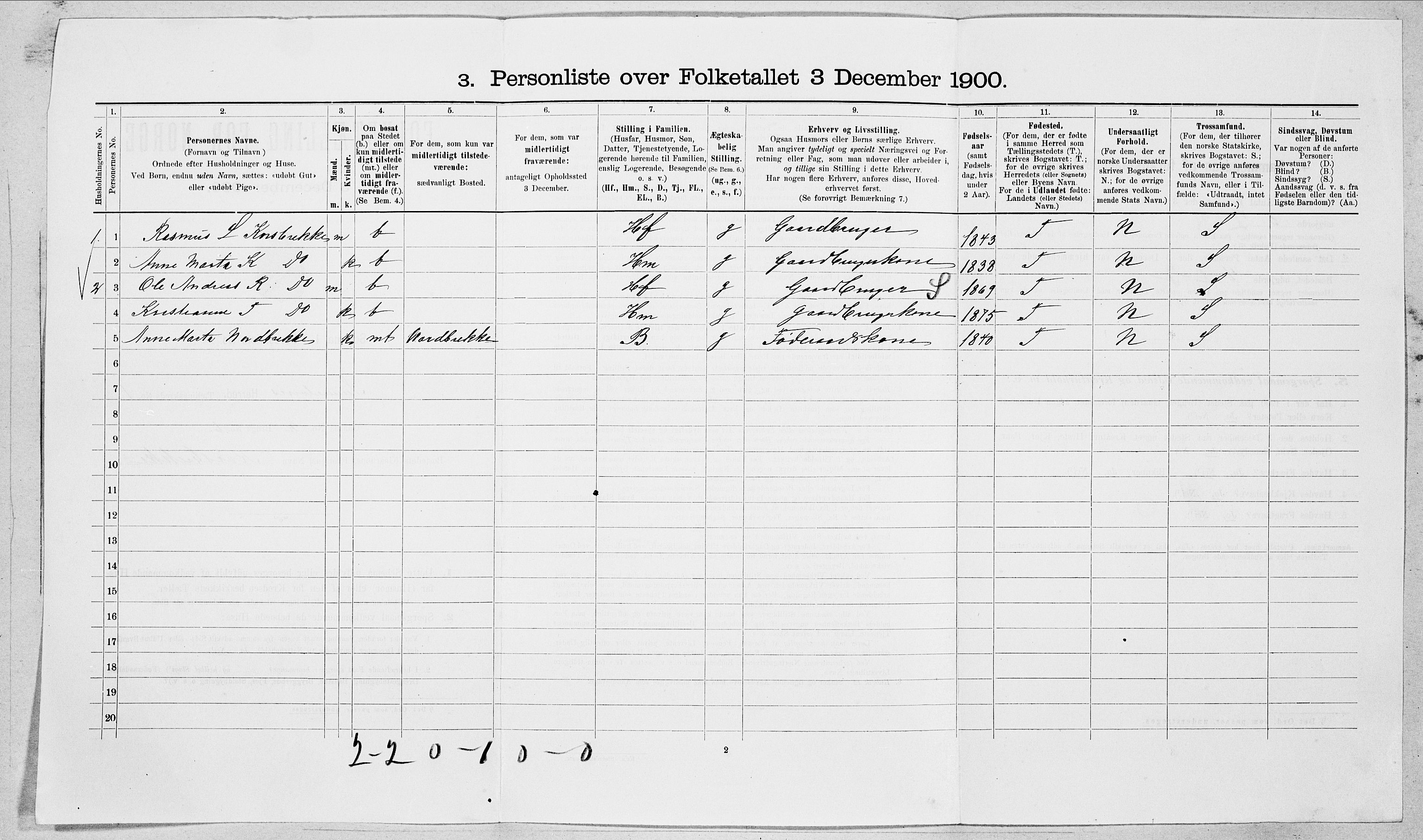 SAT, Folketelling 1900 for 1523 Sunnylven herred, 1900, s. 63
