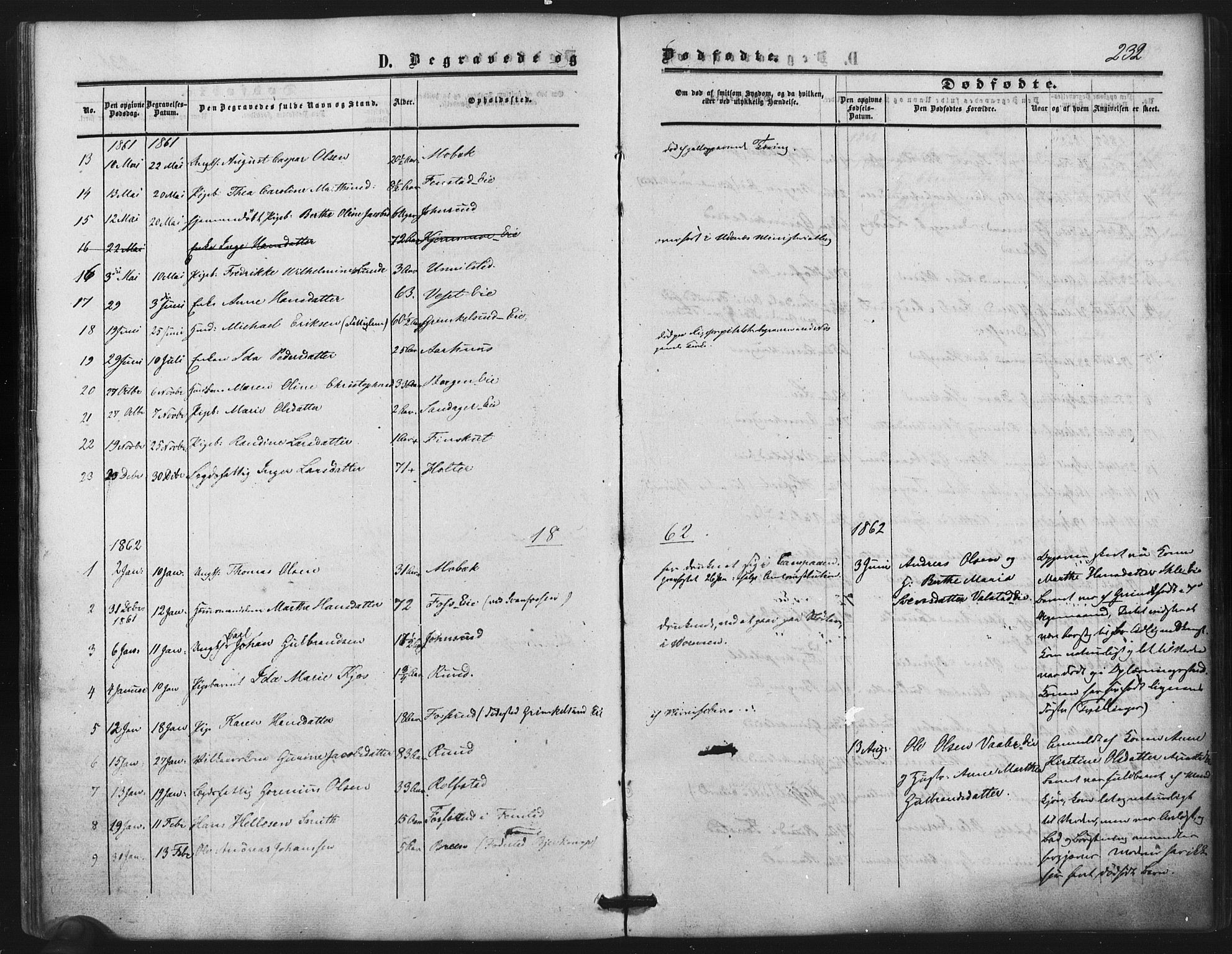 Nes prestekontor Kirkebøker, SAO/A-10410/F/Fb/L0001: Ministerialbok nr. II 1, 1859-1882, s. 232
