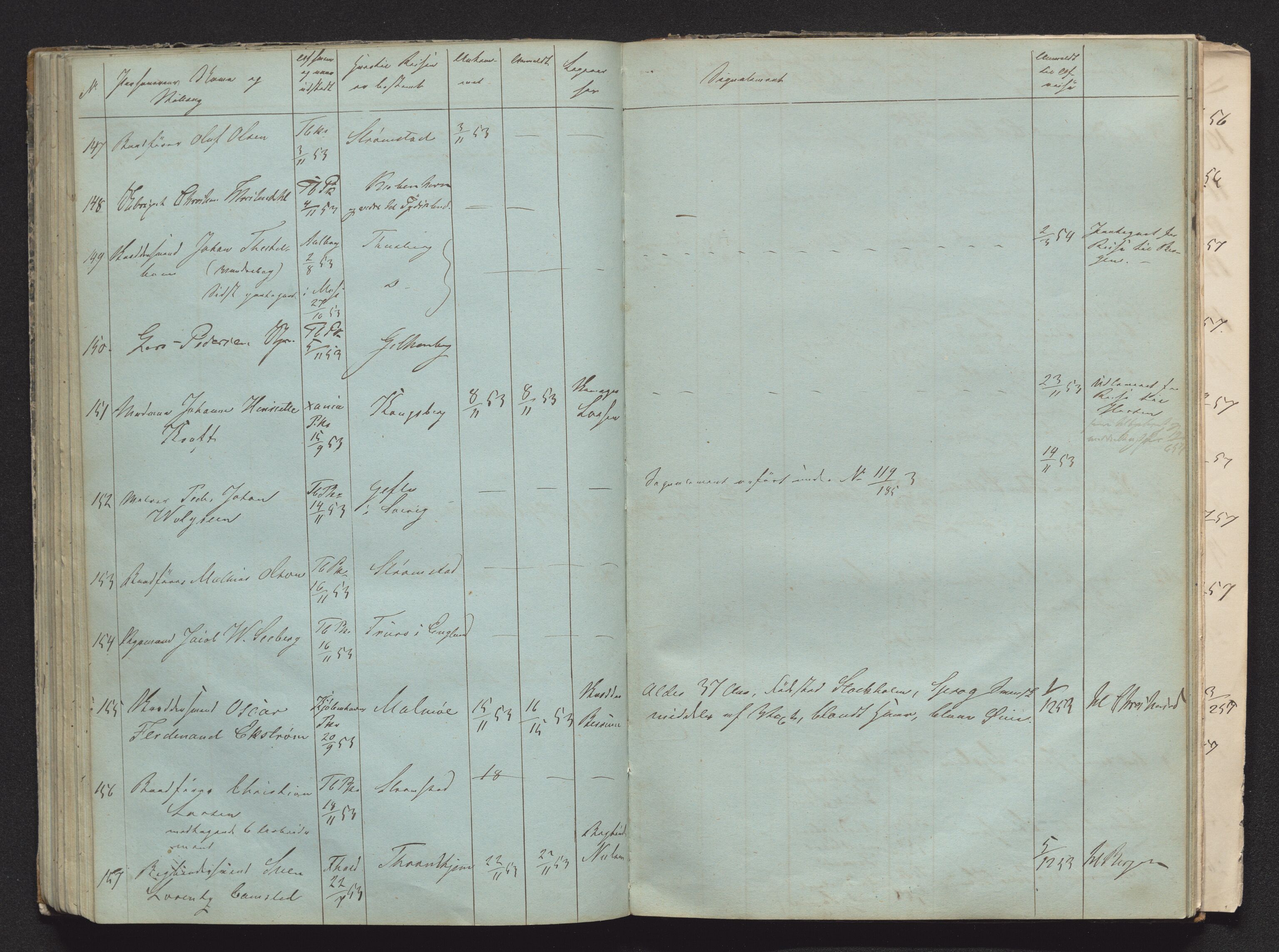 Tønsberg byfogd, AV/SAKO-A-224/N/Nb/L0004: Passjournal, 1847-1860
