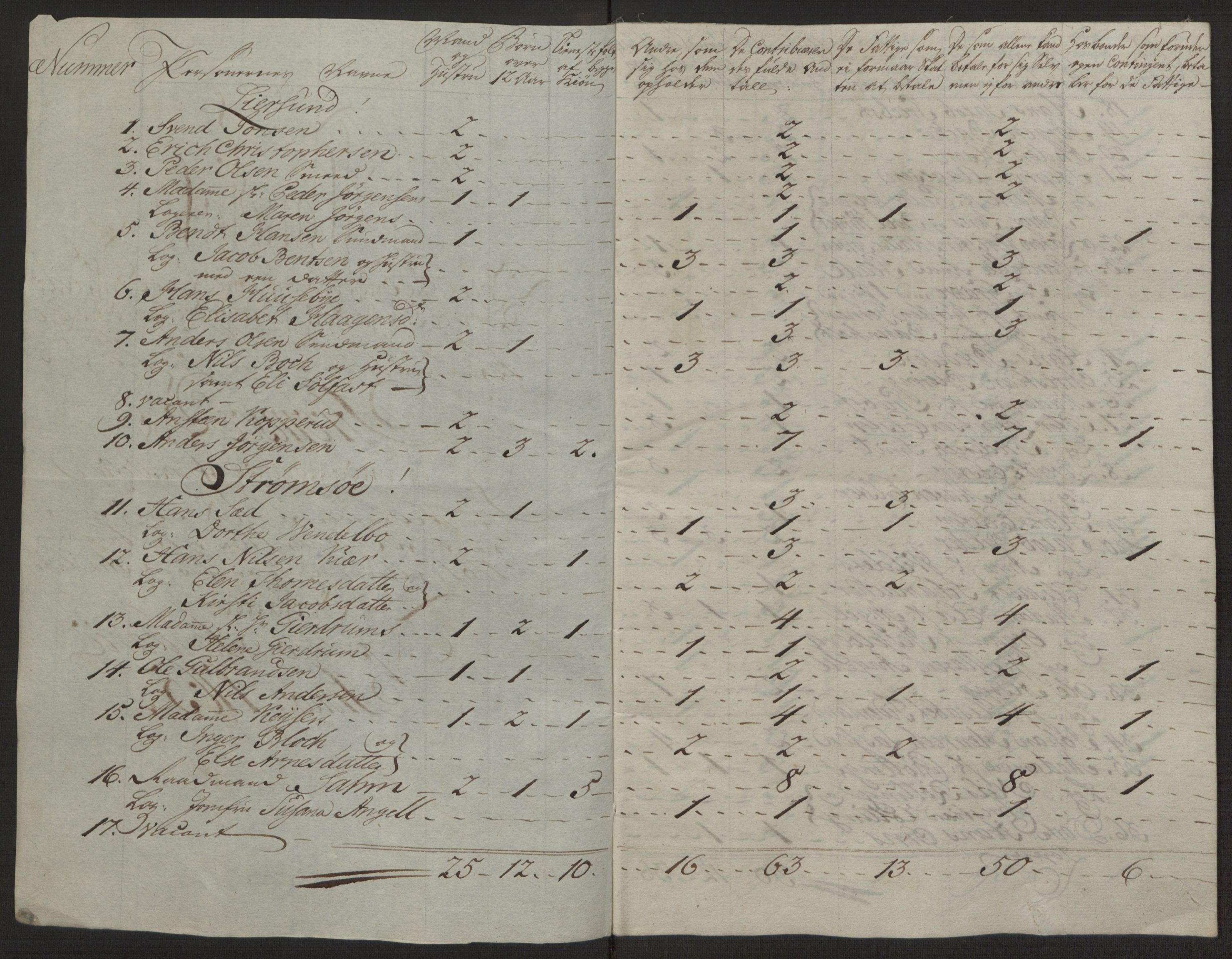 Rentekammeret inntil 1814, Reviderte regnskaper, Byregnskaper, RA/EA-4066/R/Rg/L0144/0001: [G4] Kontribusjonsregnskap / Ekstraskatt, 1762-1767, s. 339