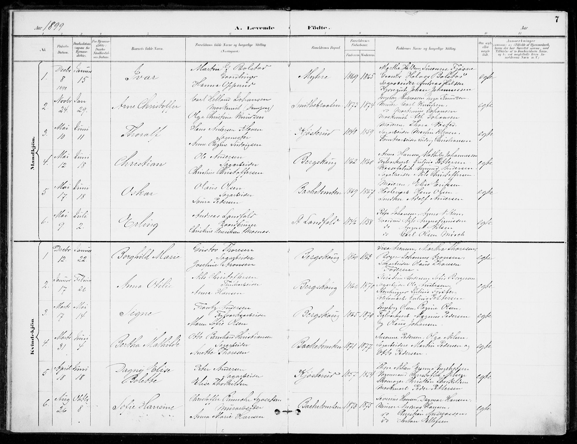 Åssiden kirkebøker, AV/SAKO-A-251/F/Fa/L0002: Ministerialbok nr. 2, 1896-1916, s. 7