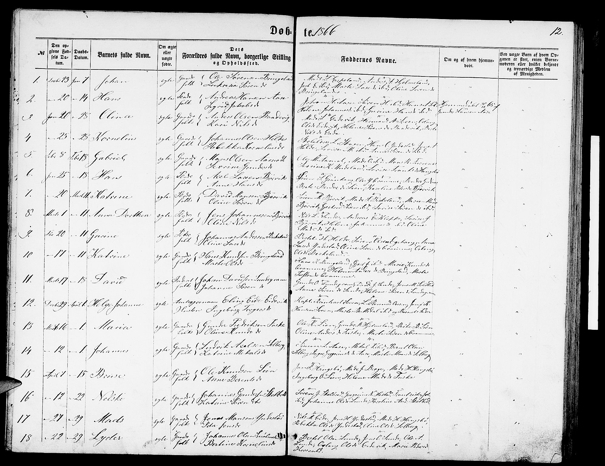 Gaular sokneprestembete, AV/SAB-A-80001/H/Hab: Klokkerbok nr. B 2, 1863-1881, s. 12