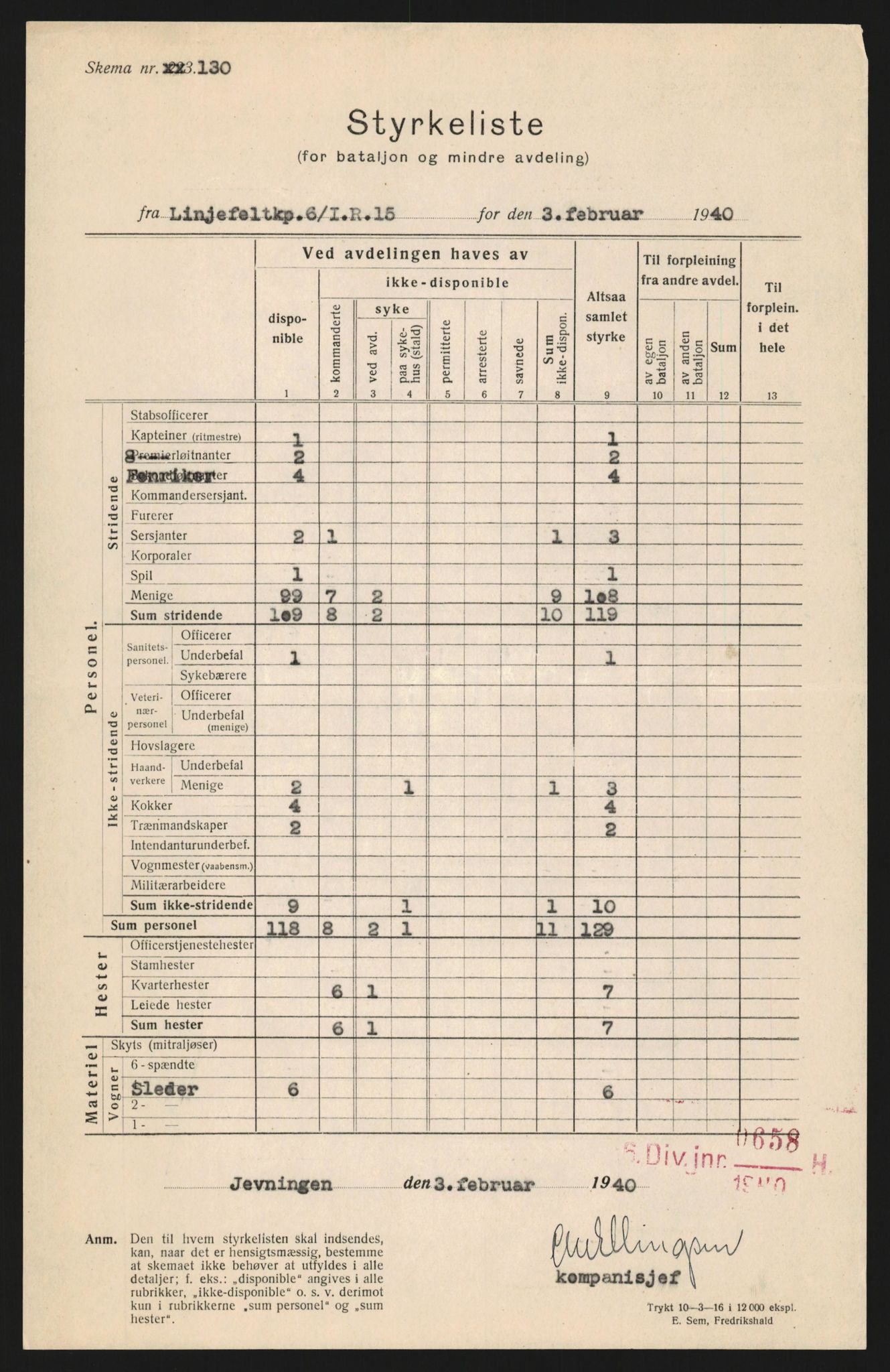 Forsvaret, Forsvarets krigshistoriske avdeling, AV/RA-RAFA-2017/Y/Yb/L0128: II-C-11-600  -  6. Divisjon / 6. Distriktskommando, 1936-1940