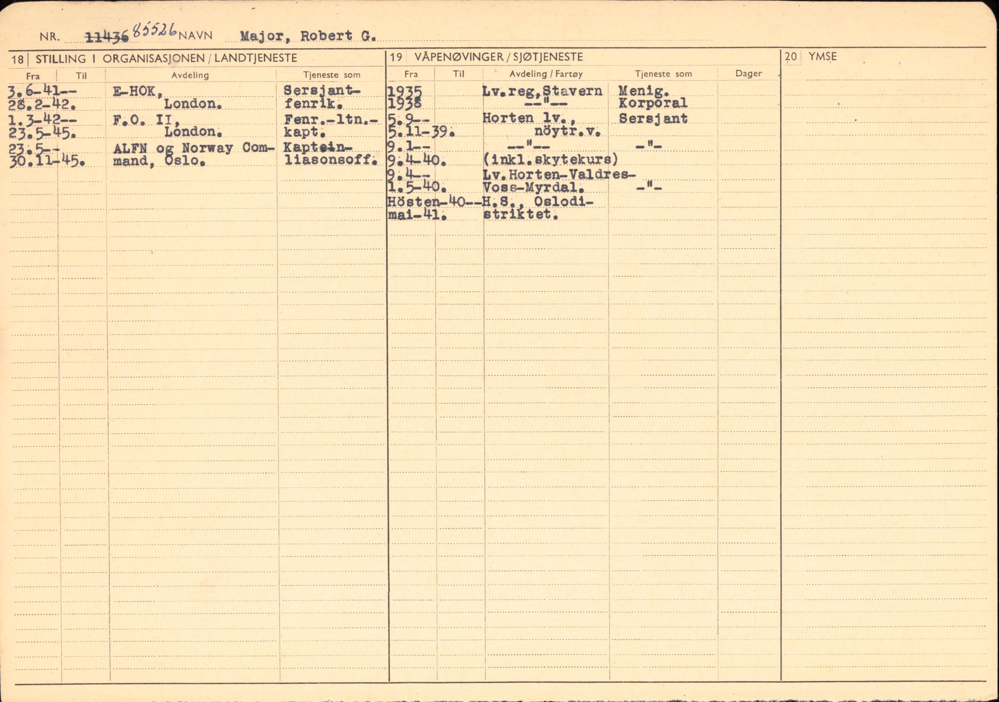 Forsvaret, Forsvarets overkommando/Luftforsvarsstaben, AV/RA-RAFA-4079/P/Pa/L0037: Personellpapirer, 1914, s. 108