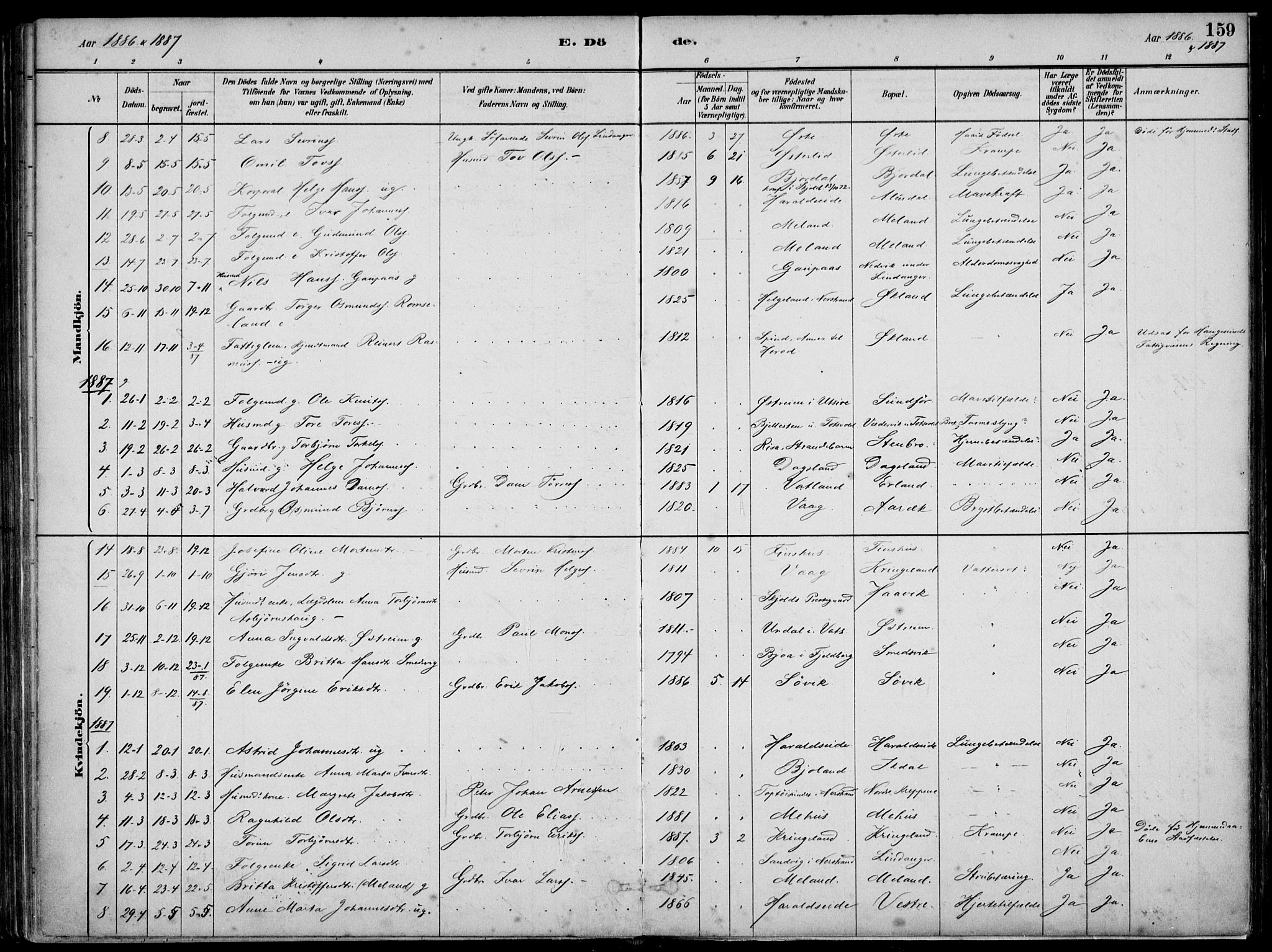 Skjold sokneprestkontor, SAST/A-101847/H/Ha/Haa/L0010: Ministerialbok nr. A 10, 1882-1897, s. 159