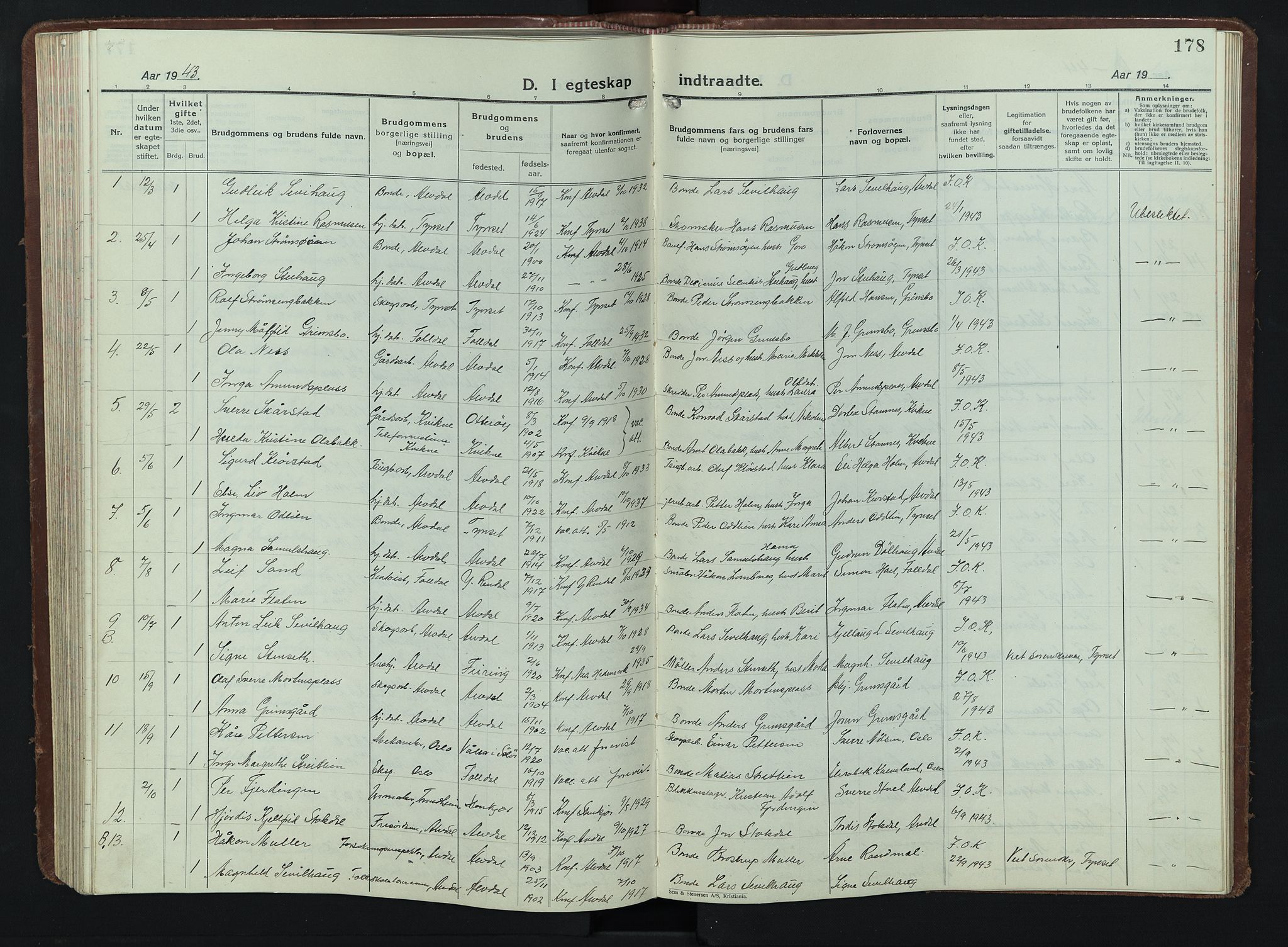 Alvdal prestekontor, AV/SAH-PREST-060/H/Ha/Hab/L0007: Klokkerbok nr. 7, 1924-1945, s. 178