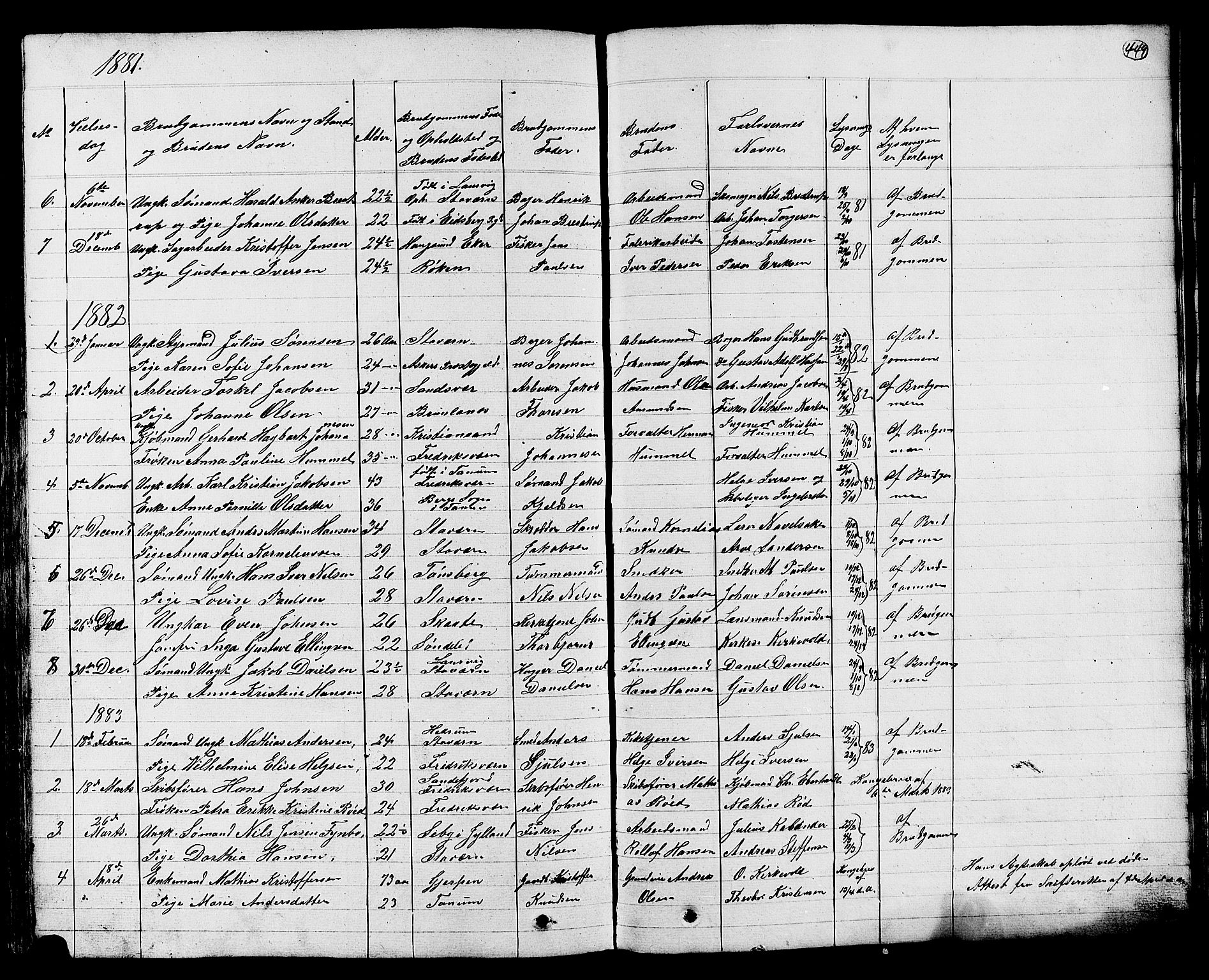 Stavern kirkebøker, AV/SAKO-A-318/G/Ga/L0002: Klokkerbok nr. 2, 1839-1909, s. 449