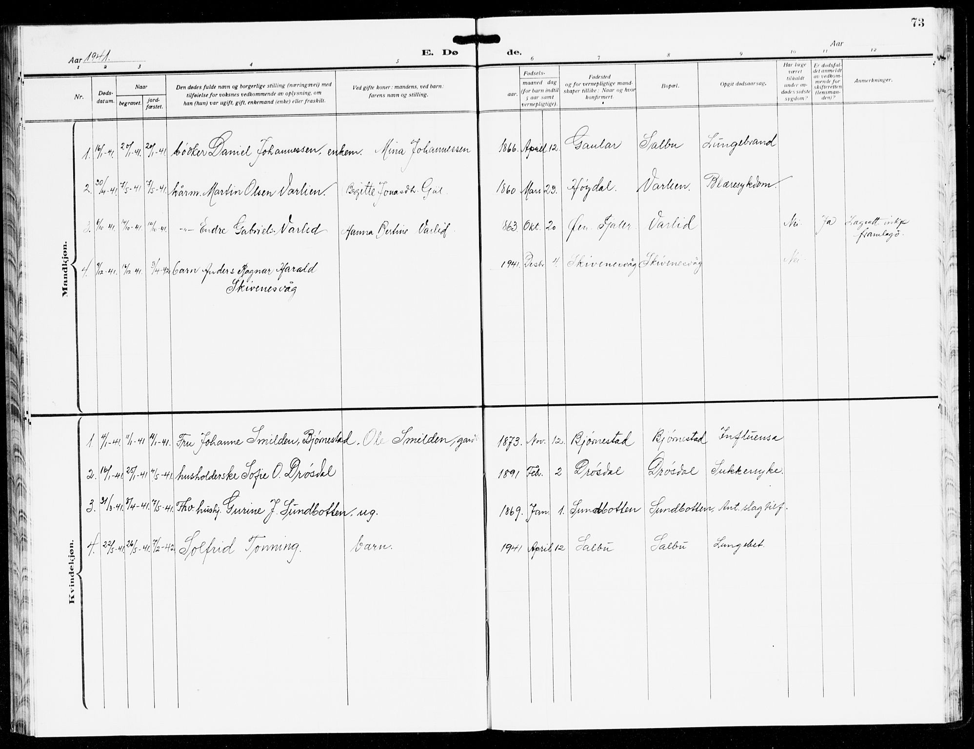 Hyllestad sokneprestembete, AV/SAB-A-80401: Klokkerbok nr. C 5, 1928-1942, s. 73