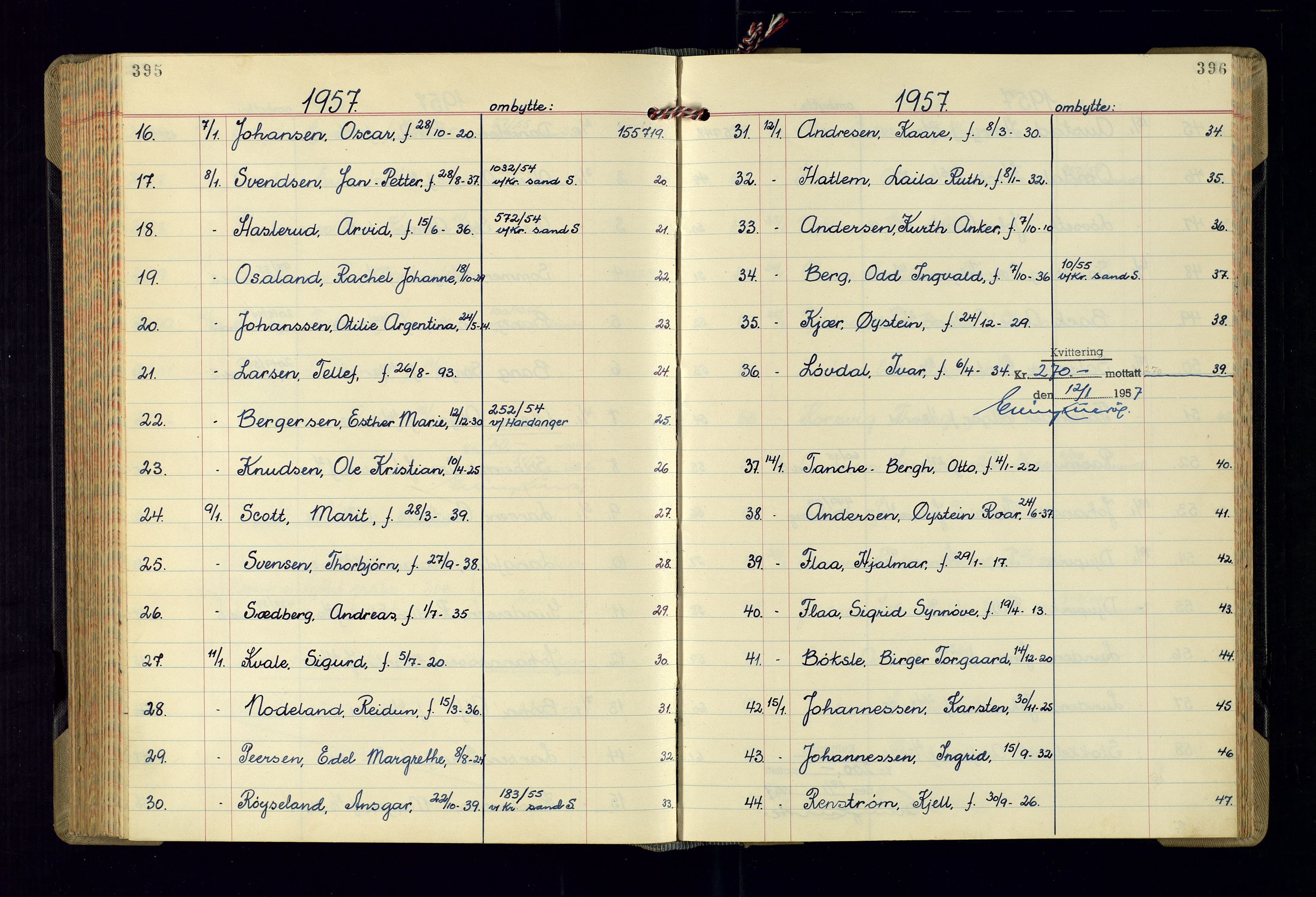 Kristiansand politikammer - 2, AV/SAK-1243-0009/K/Ka/Kaa/L0613: Passprotokoll, liste med løpenumre, 1954-1958, s. 395-396