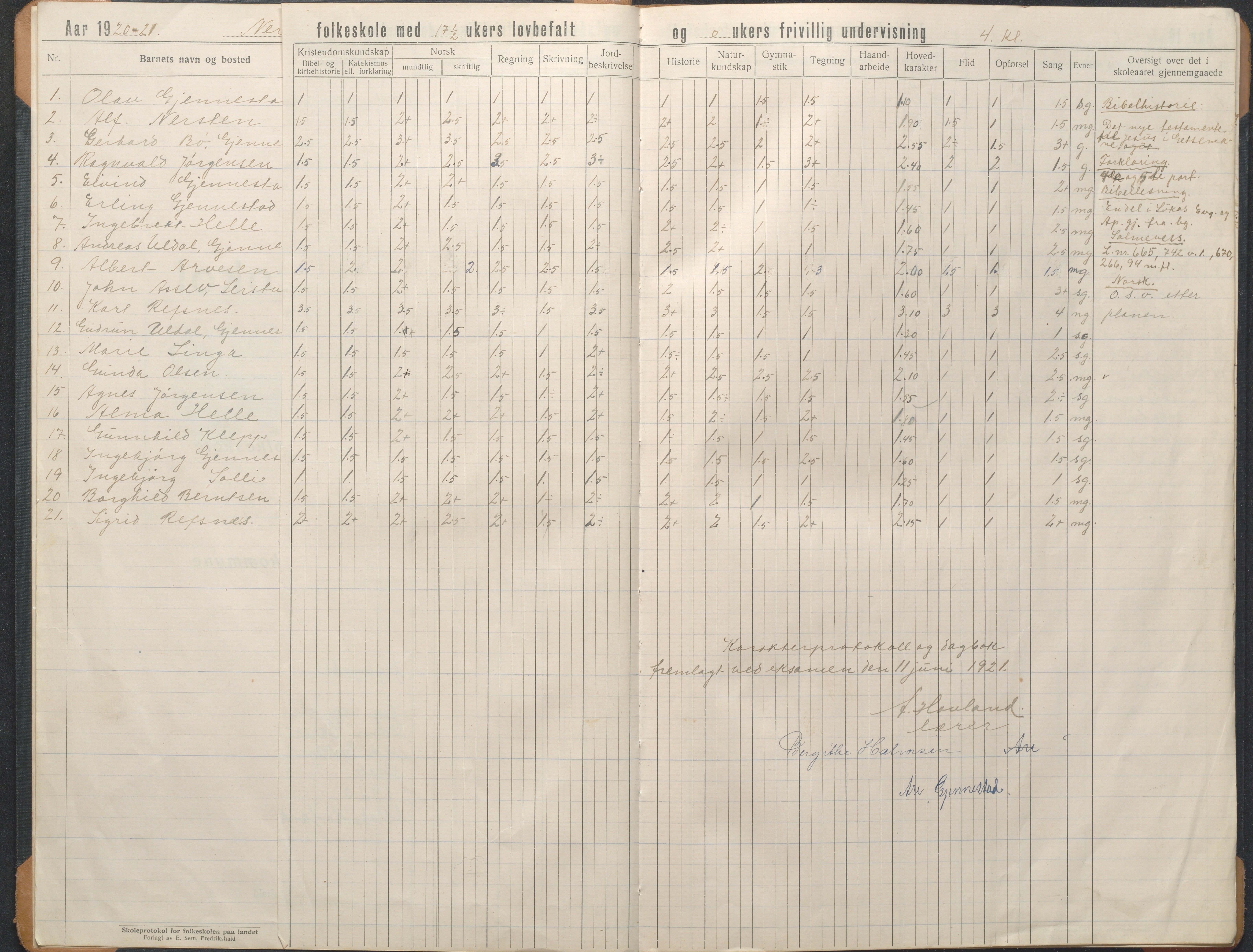 Øyestad kommune frem til 1979, AAKS/KA0920-PK/06/06L/L0004: Skoleprotokoll, 1920-1960