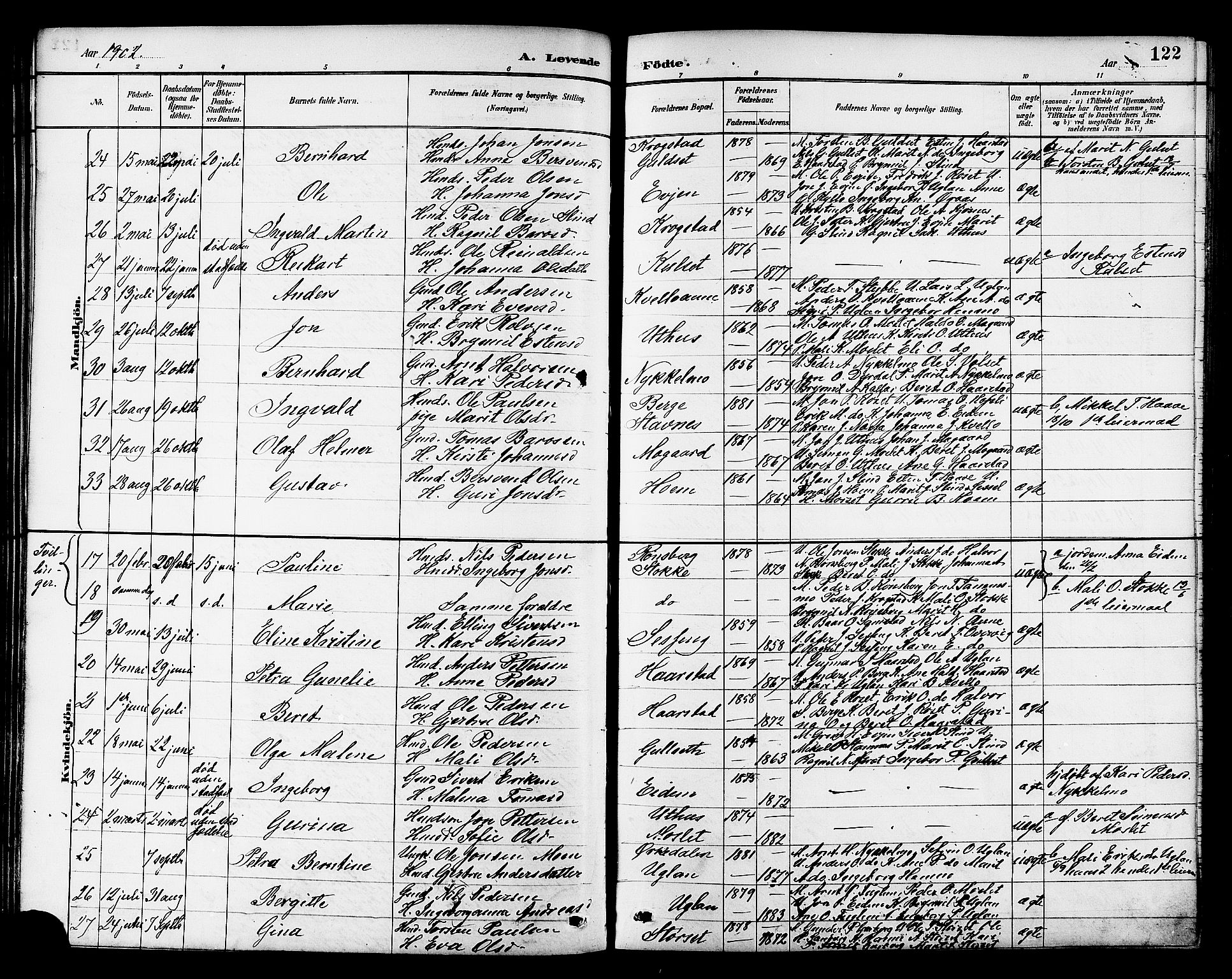 Ministerialprotokoller, klokkerbøker og fødselsregistre - Sør-Trøndelag, AV/SAT-A-1456/695/L1157: Klokkerbok nr. 695C08, 1889-1913, s. 122