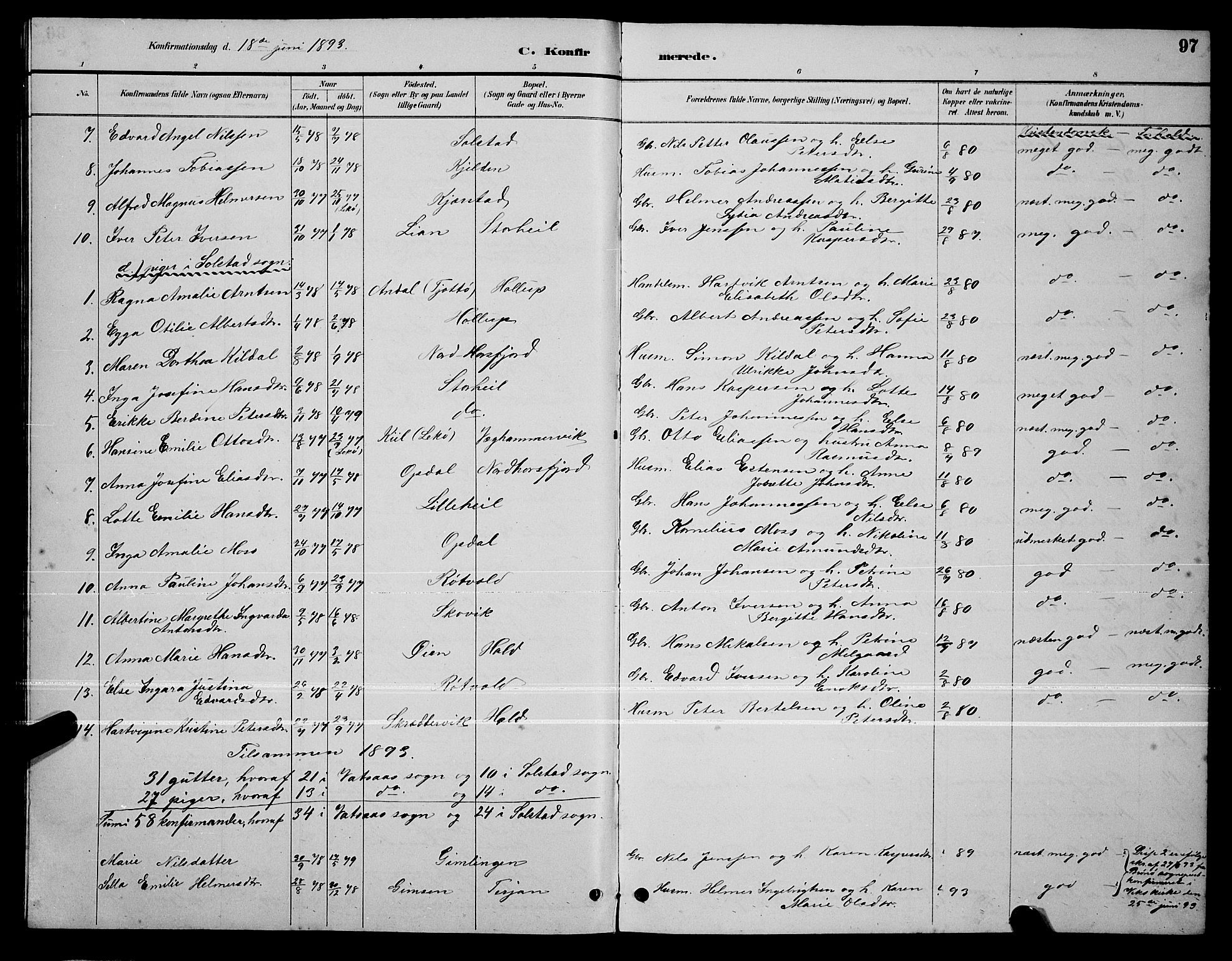 Ministerialprotokoller, klokkerbøker og fødselsregistre - Nordland, AV/SAT-A-1459/810/L0160: Klokkerbok nr. 810C03, 1884-1896, s. 97