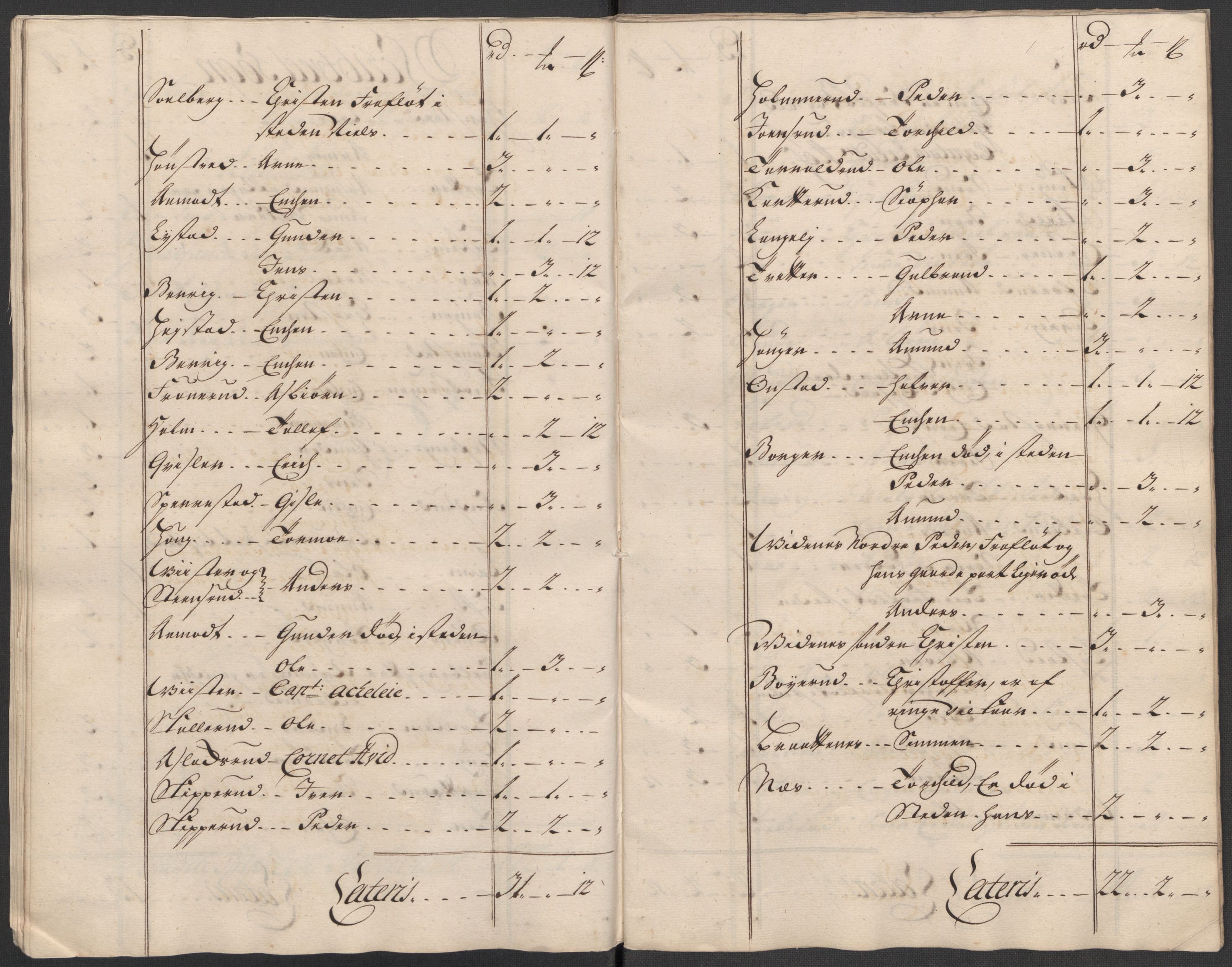 Rentekammeret inntil 1814, Reviderte regnskaper, Fogderegnskap, AV/RA-EA-4092/R07/L0315: Fogderegnskap Rakkestad, Heggen og Frøland, 1718, s. 64