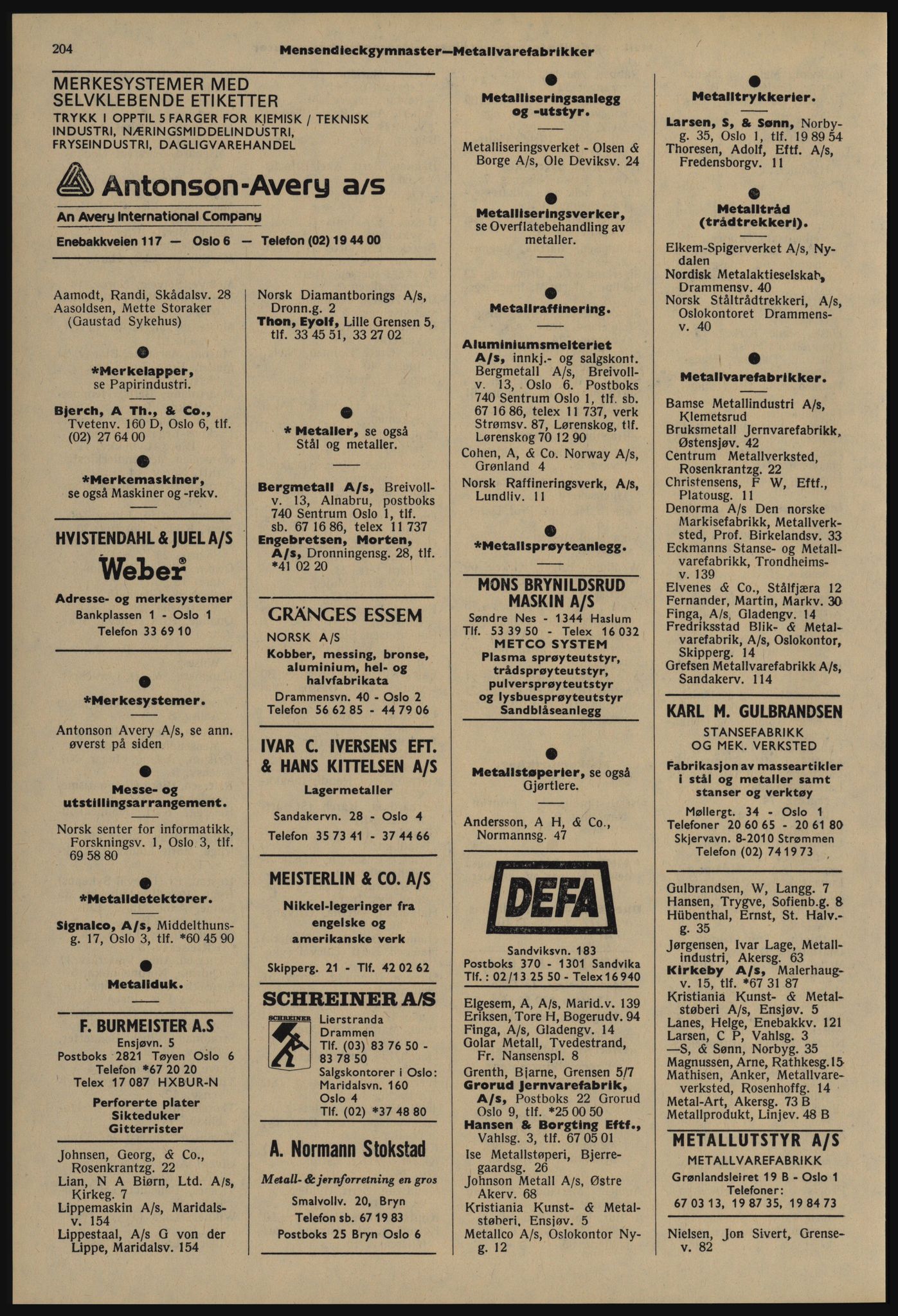 Kristiania/Oslo adressebok, PUBL/-, 1977-1978, s. 204