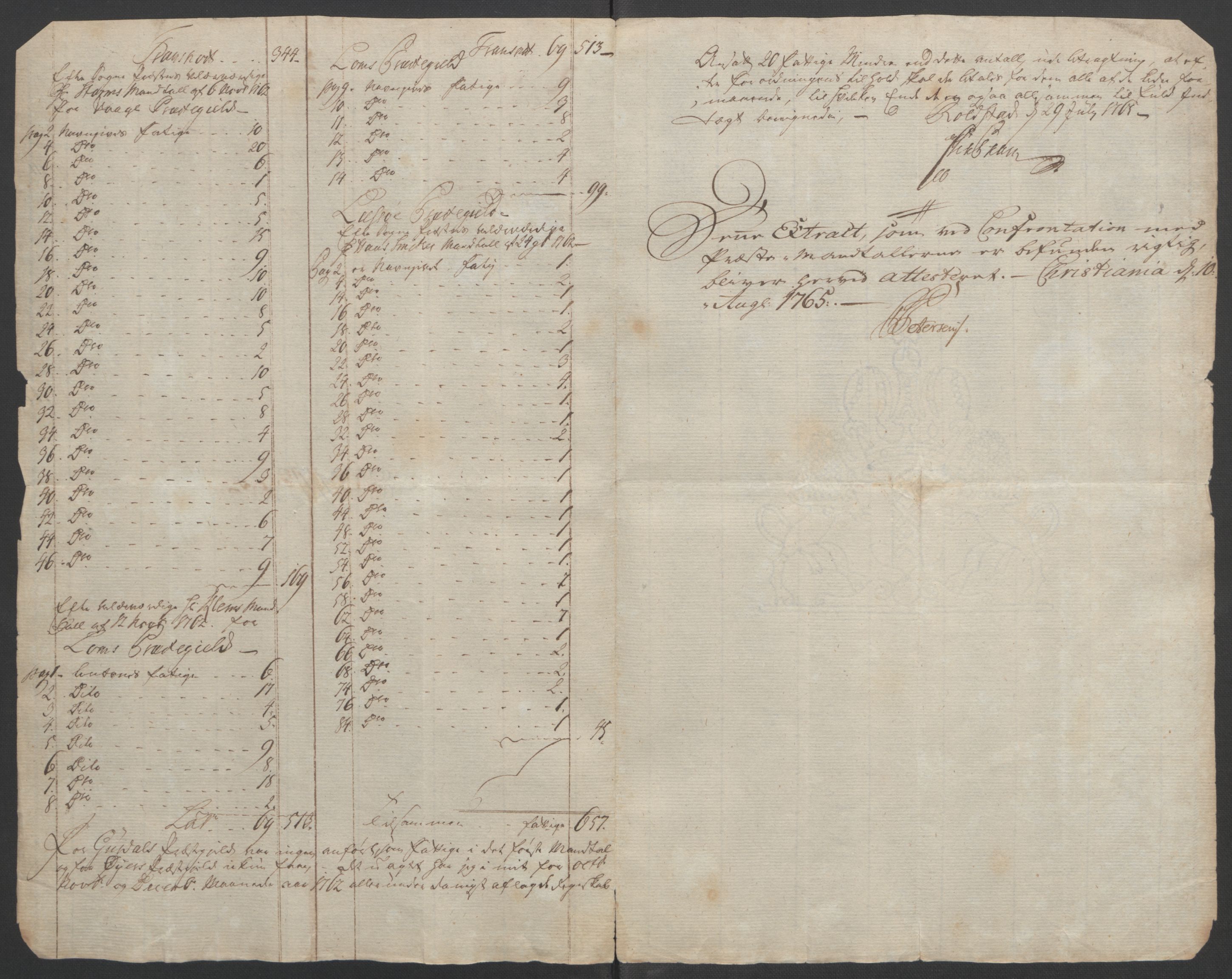 Rentekammeret inntil 1814, Reviderte regnskaper, Fogderegnskap, AV/RA-EA-4092/R17/L1266: Ekstraskatten Gudbrandsdal, 1762-1766, s. 68