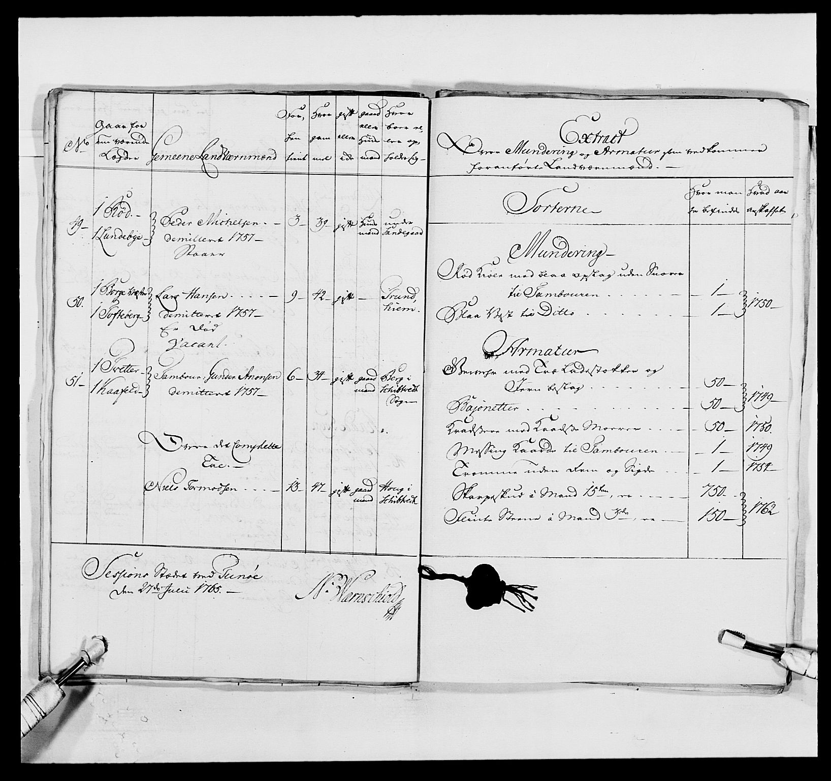 Kommanderende general (KG I) med Det norske krigsdirektorium, AV/RA-EA-5419/E/Ea/L0496: 1. Smålenske regiment, 1765-1767, s. 93