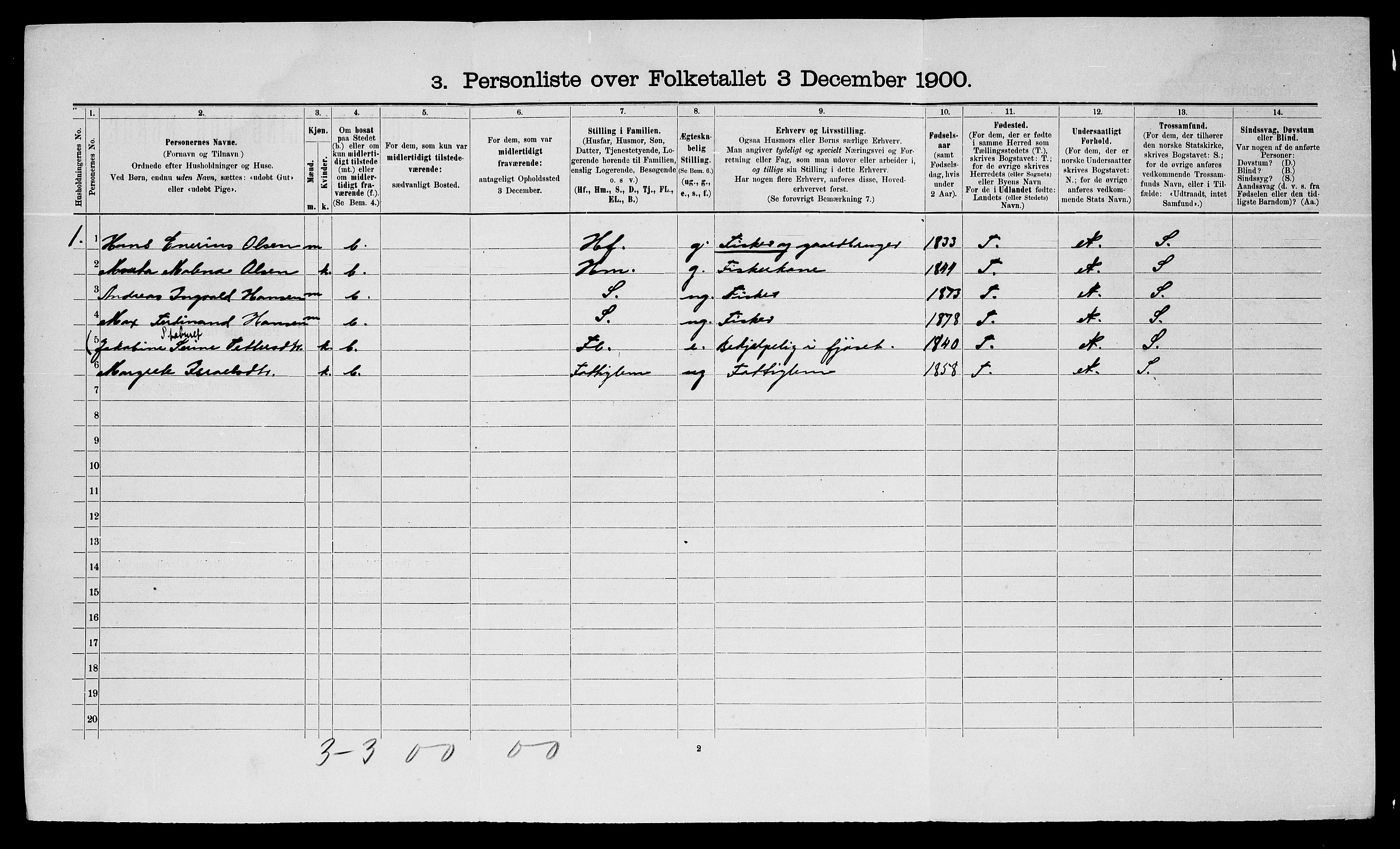 SATØ, Folketelling 1900 for 2013 Talvik herred, 1900, s. 268