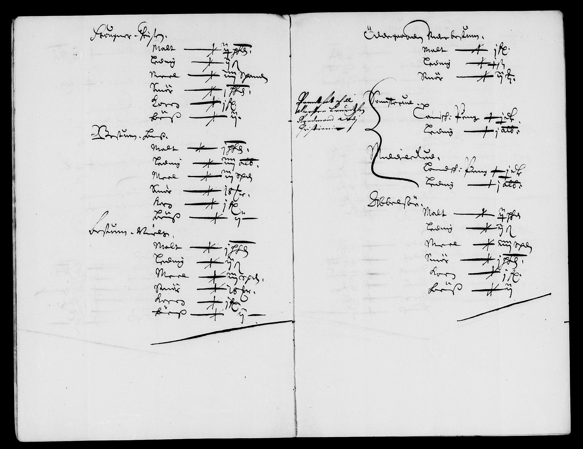 Rentekammeret inntil 1814, Reviderte regnskaper, Lensregnskaper, AV/RA-EA-5023/R/Rb/Rba/L0255: Akershus len, 1660-1661