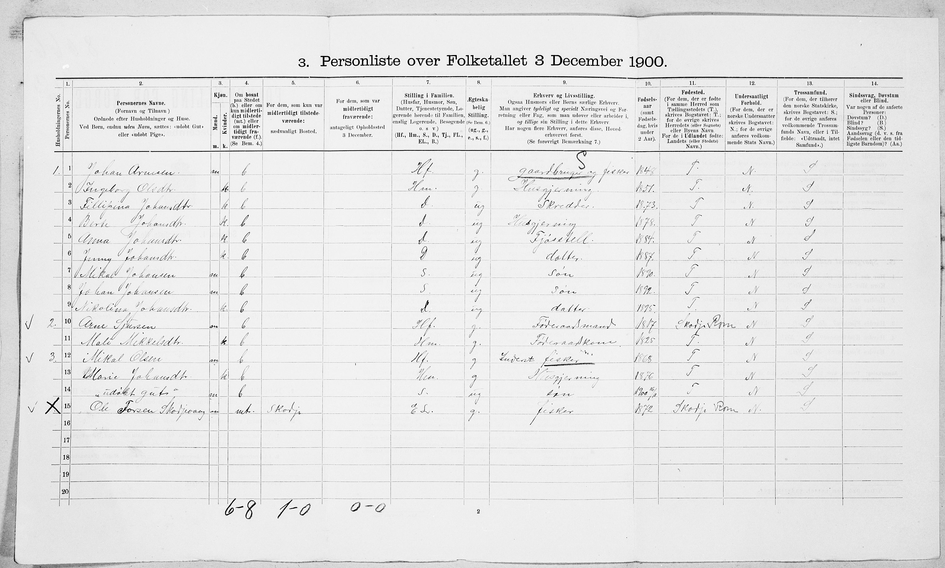 SAT, Folketelling 1900 for 1534 Haram herred, 1900, s. 43