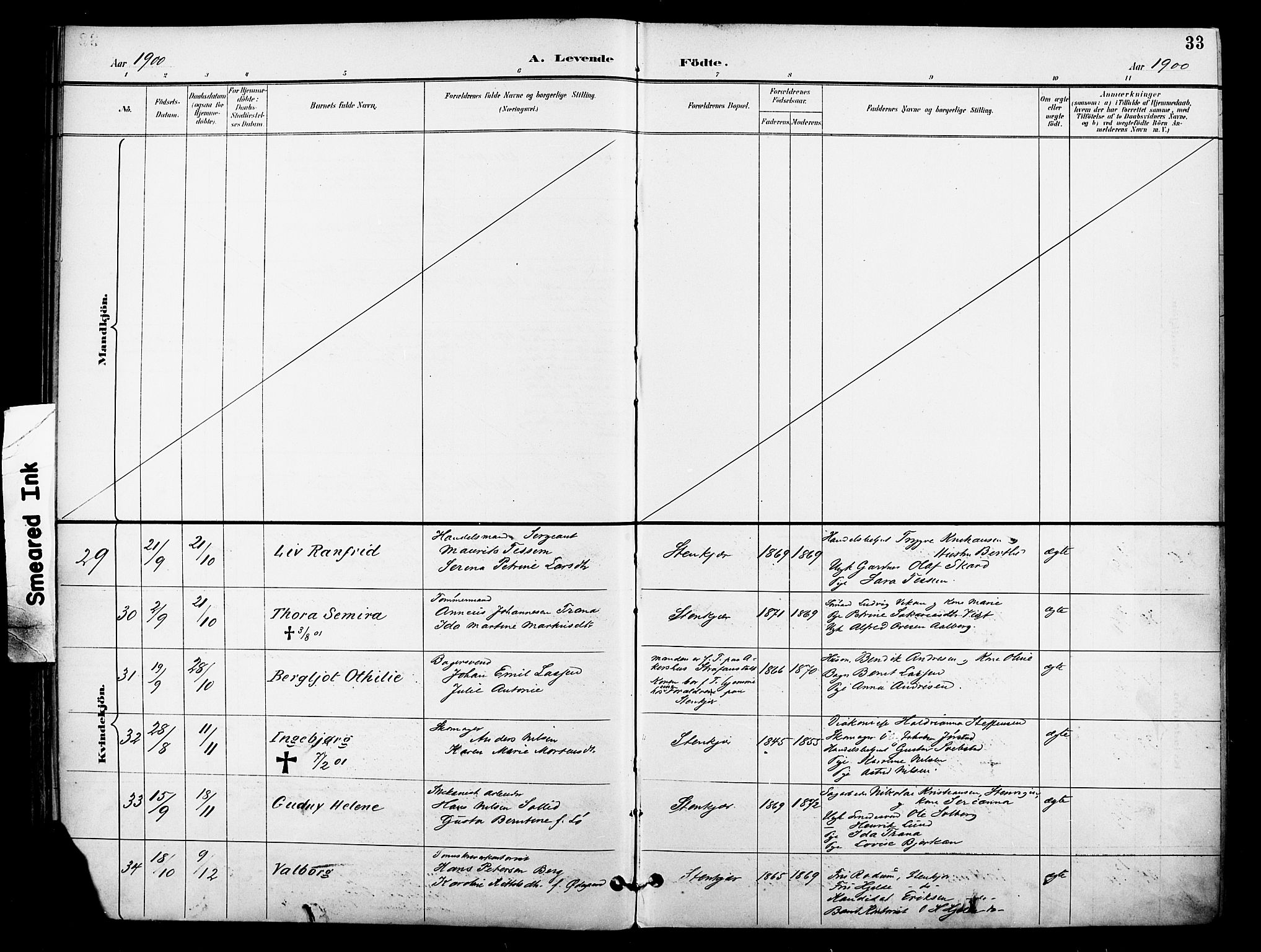 Ministerialprotokoller, klokkerbøker og fødselsregistre - Nord-Trøndelag, SAT/A-1458/739/L0372: Ministerialbok nr. 739A04, 1895-1903, s. 33