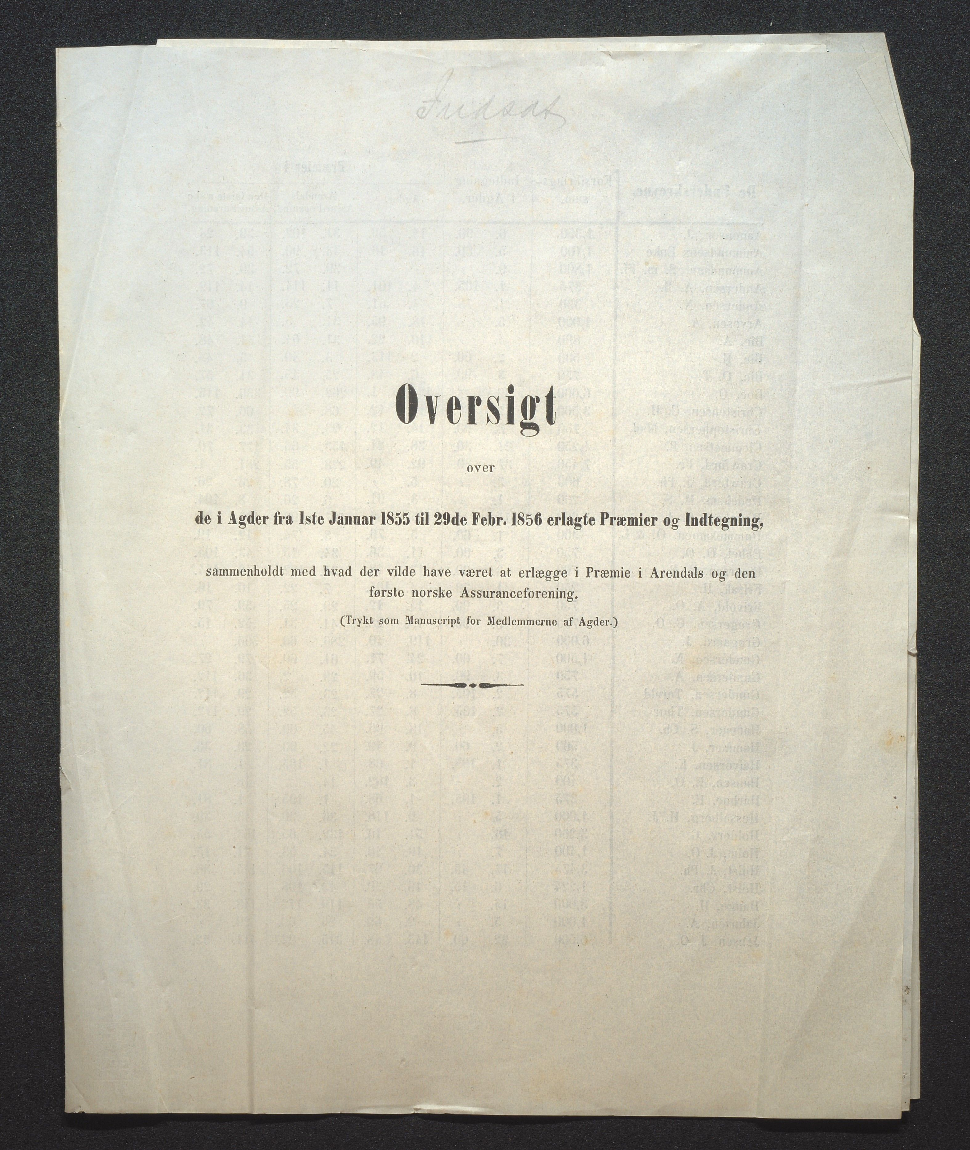 Agders Gjensidige Assuranceforening, AAKS/PA-1718/05/L0001: Regnskap, seilavdeling, pakkesak, 1855-1880