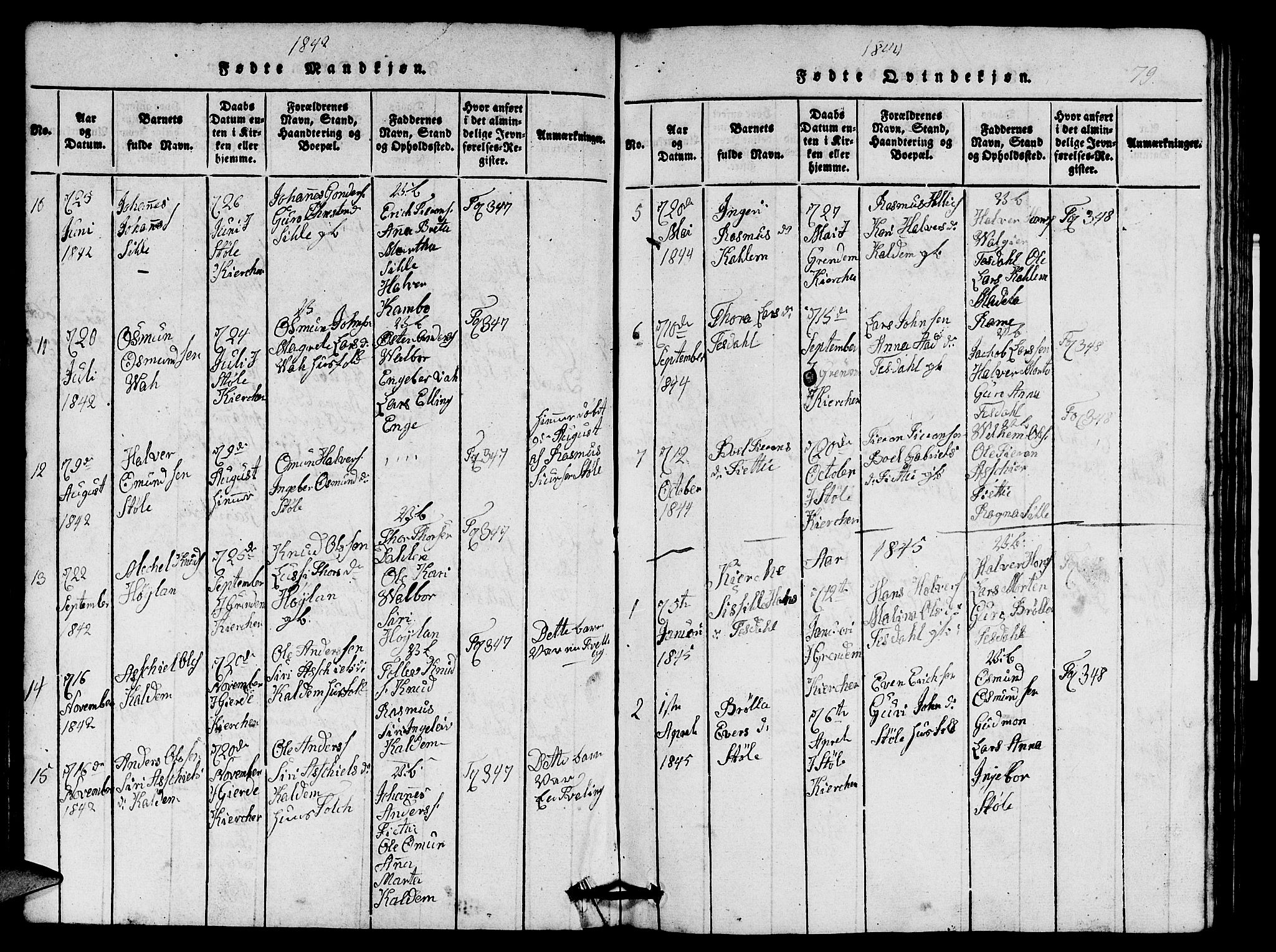 Etne sokneprestembete, AV/SAB-A-75001/H/Hab: Klokkerbok nr. A 1, 1815-1849, s. 79