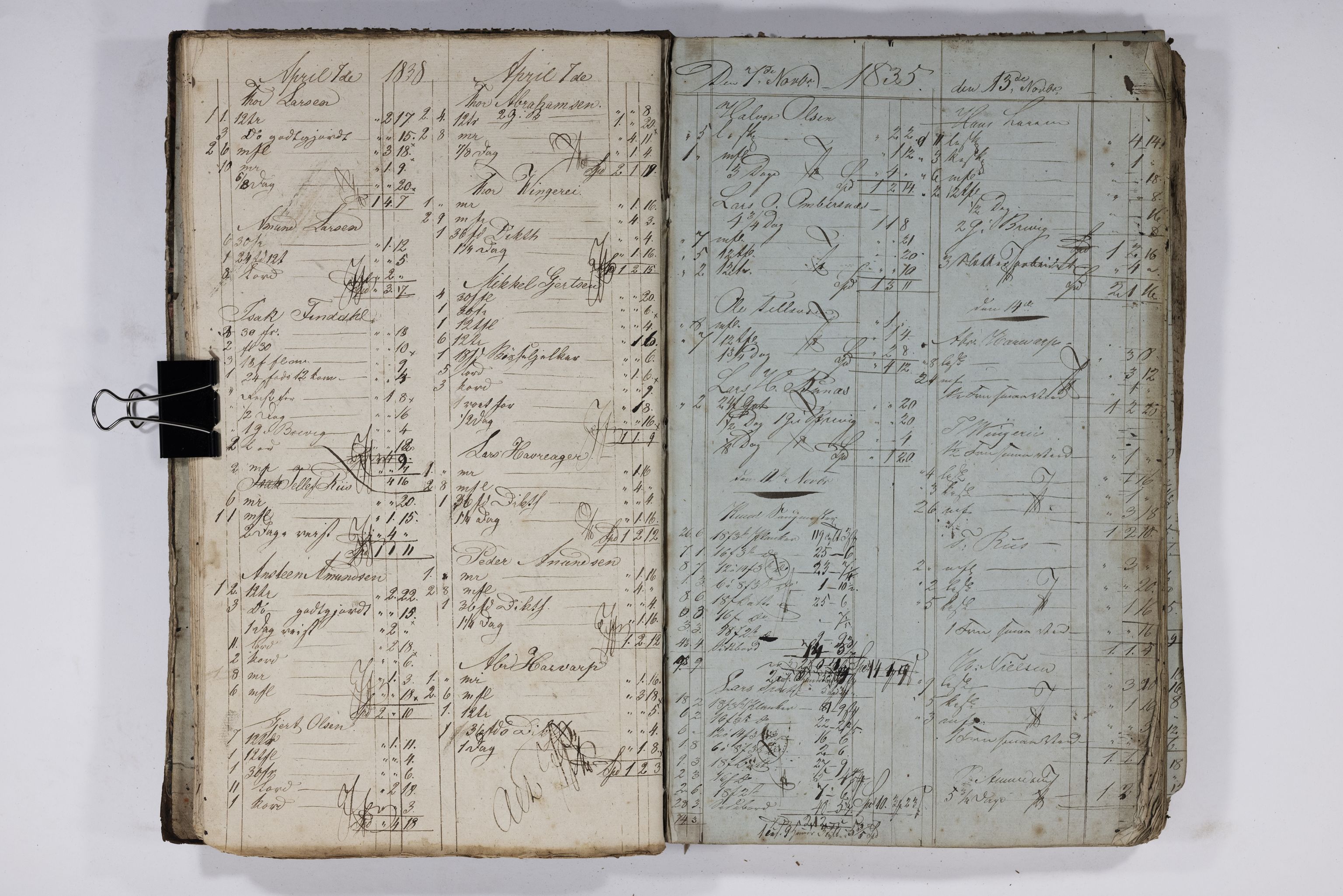 Blehr/ Kjellestad, TEMU/TGM-A-1212/R/Ra/L0001: Hugste bog, 1836-1837, s. 36