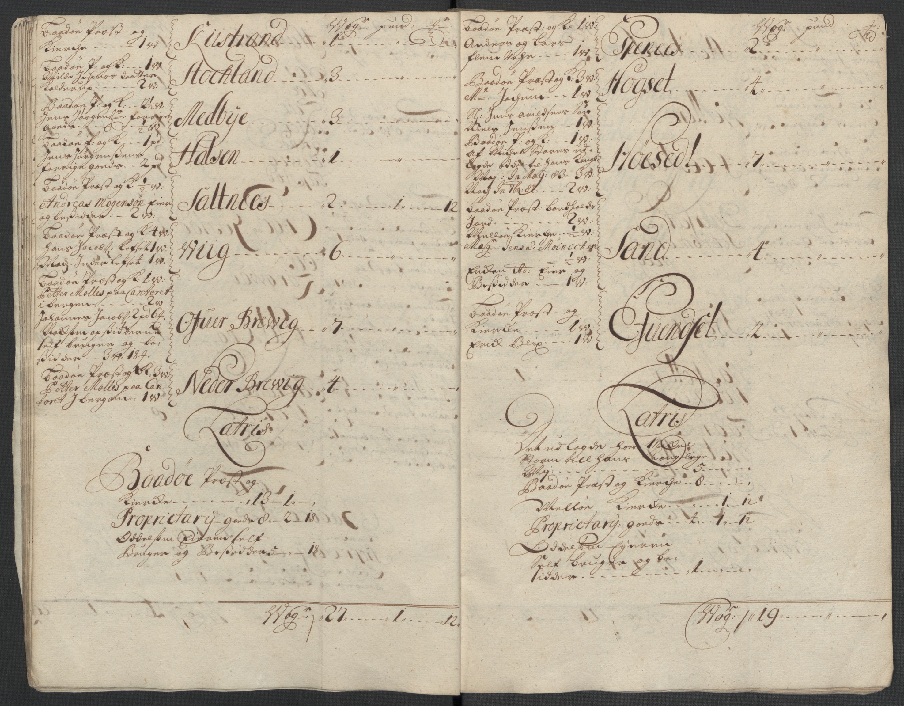 Rentekammeret inntil 1814, Reviderte regnskaper, Fogderegnskap, AV/RA-EA-4092/R66/L4580: Fogderegnskap Salten, 1701-1706, s. 171