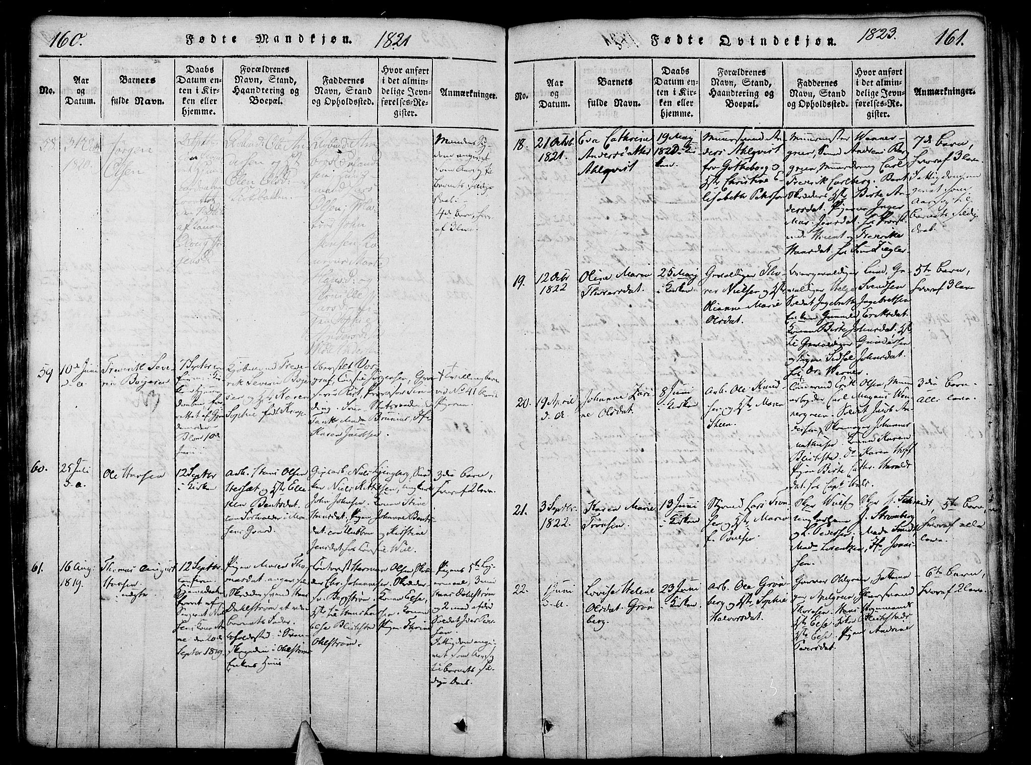 Halden prestekontor Kirkebøker, AV/SAO-A-10909/F/Fa/L0003: Ministerialbok nr. I 3, 1815-1834, s. 160-161