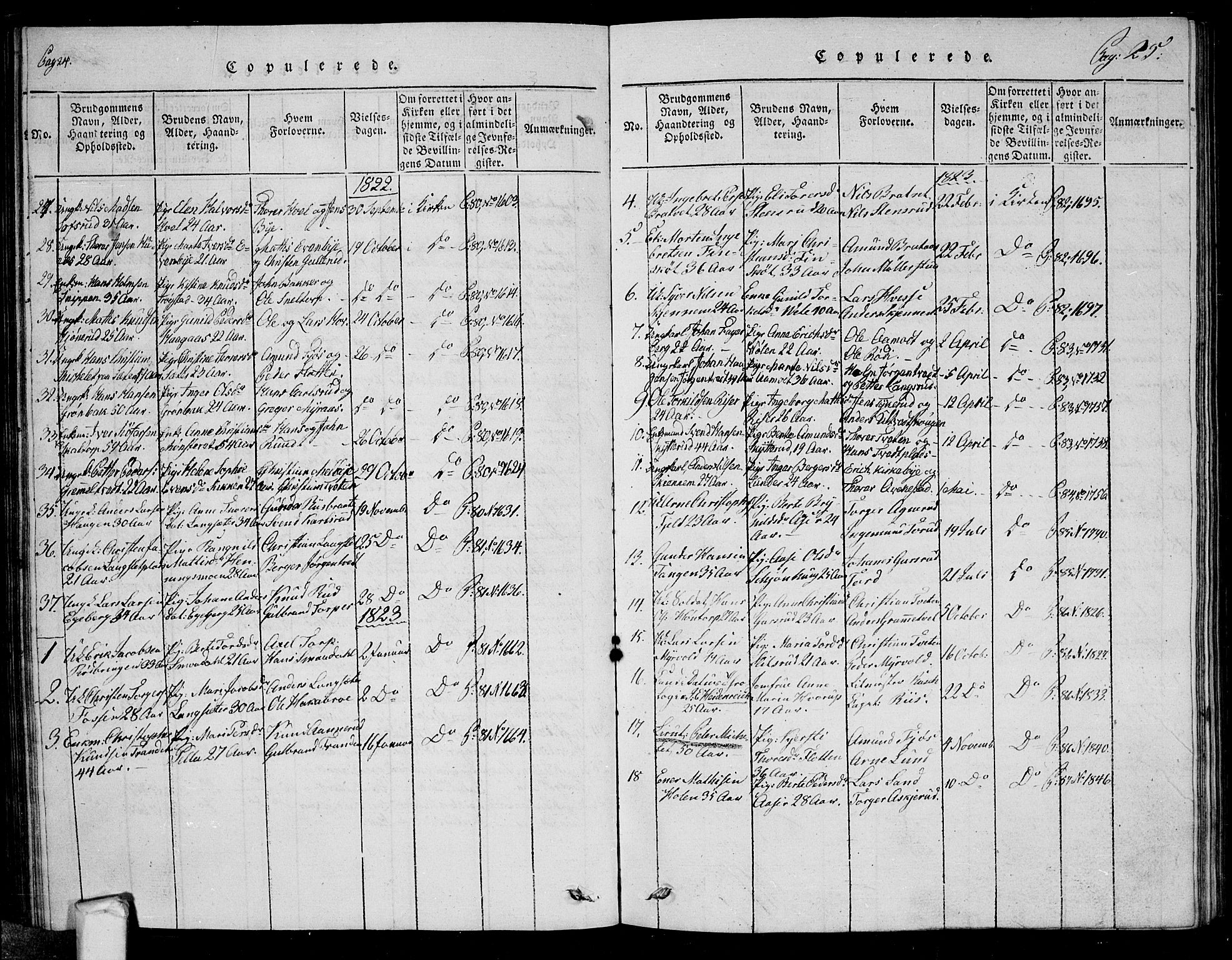Trøgstad prestekontor Kirkebøker, SAO/A-10925/G/Ga/L0001: Klokkerbok nr. I 1, 1815-1831, s. 24-25