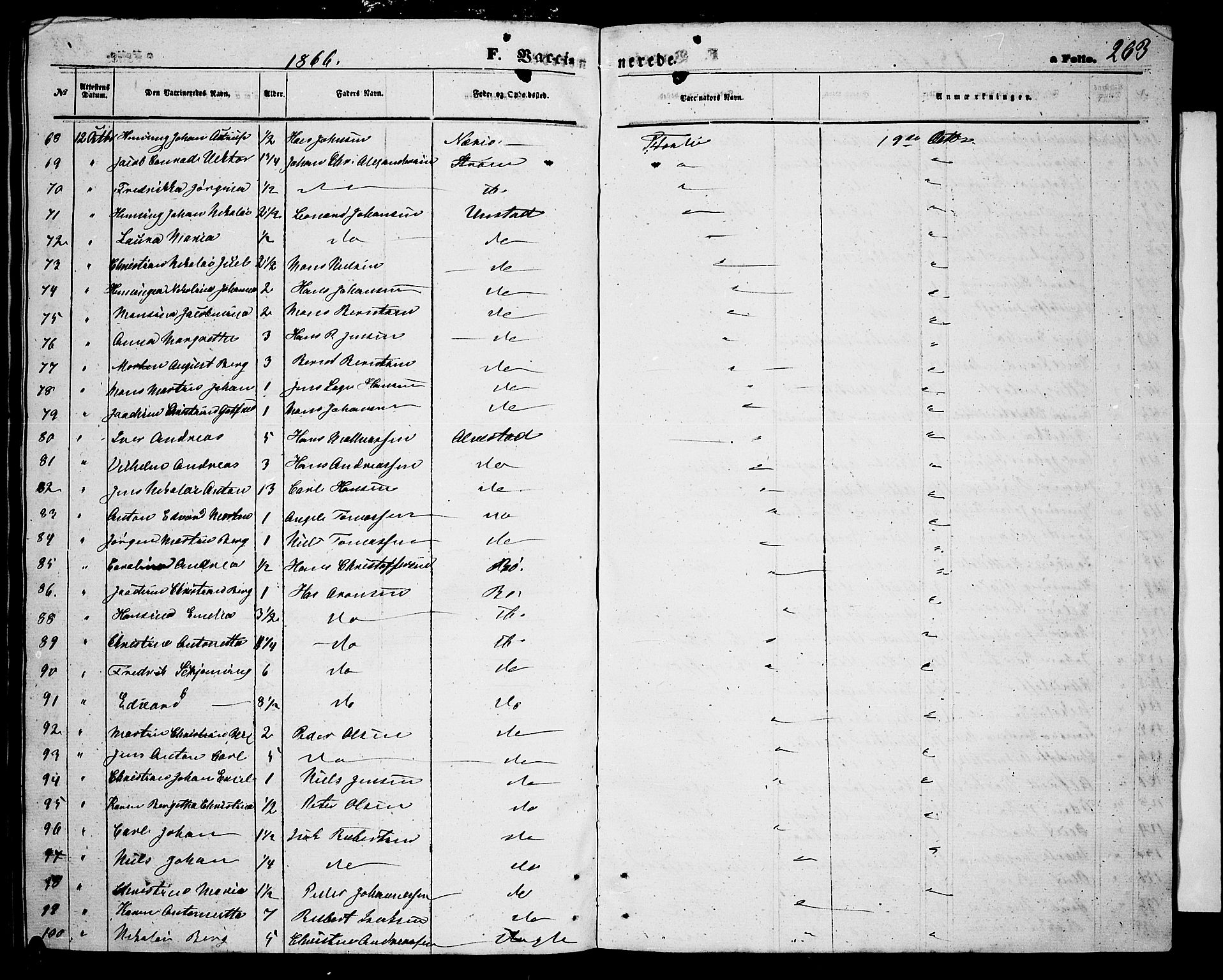 Ministerialprotokoller, klokkerbøker og fødselsregistre - Nordland, AV/SAT-A-1459/880/L1140: Klokkerbok nr. 880C02, 1861-1875, s. 263