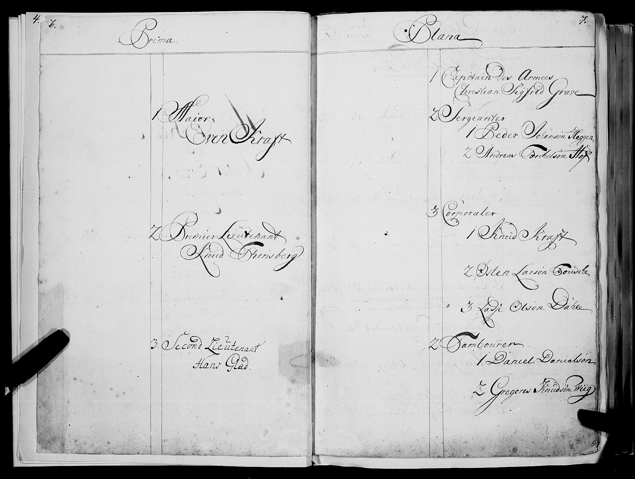 Stiftamtmannen i Bergen, AV/SAB-A-100006/F/Fc/L0004: Lnr. 1887: Militære manntall og ruller for Indre og Ytre Sogn, 1722-1748, s. 6-7
