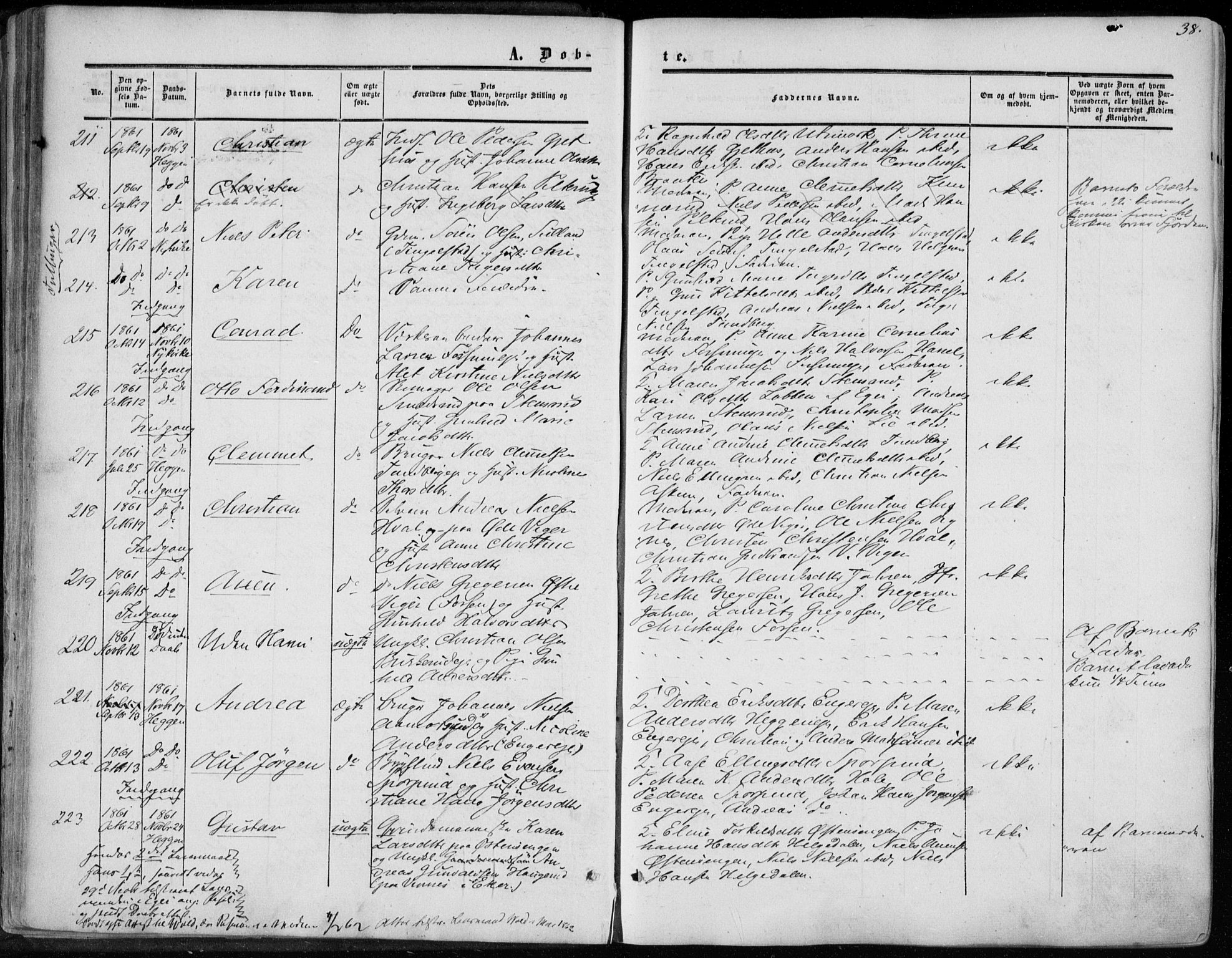 Modum kirkebøker, AV/SAKO-A-234/F/Fa/L0009: Ministerialbok nr. 9, 1860-1864, s. 38