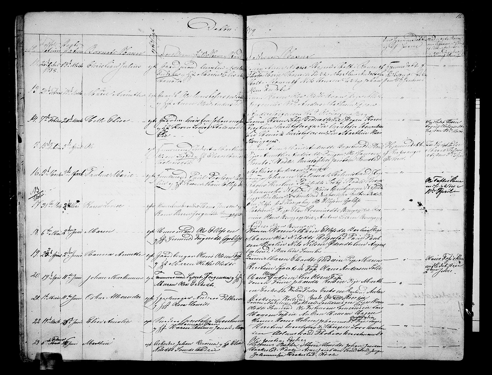 Botne kirkebøker, AV/SAKO-A-340/G/Ga/L0001: Klokkerbok nr. I 1, 1854-1867, s. 16