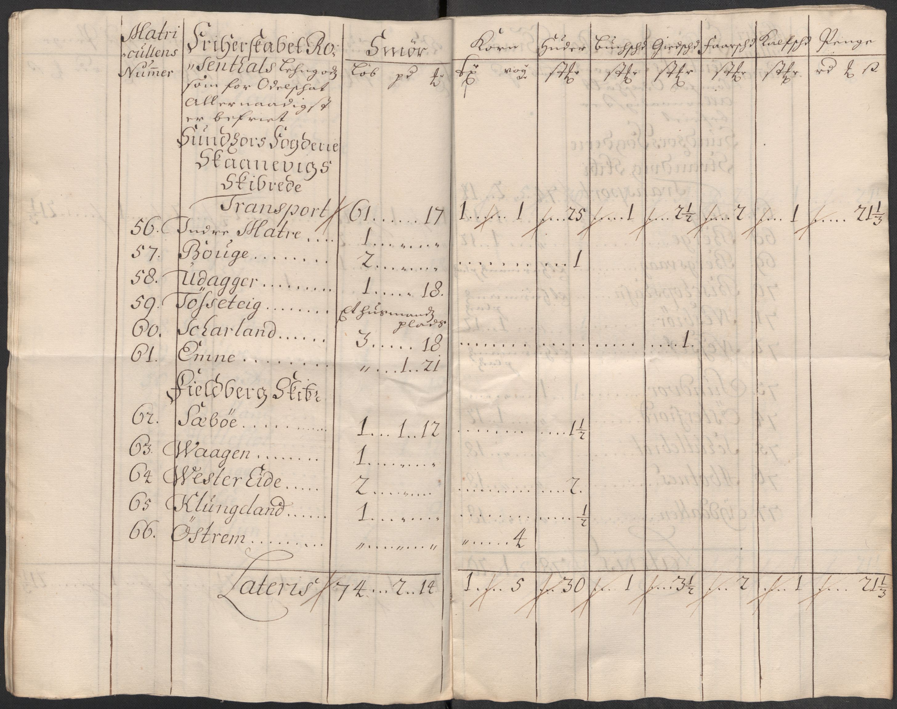 Rentekammeret inntil 1814, Reviderte regnskaper, Fogderegnskap, AV/RA-EA-4092/R49/L3140: Fogderegnskap Rosendal Baroni, 1718-1720, s. 39