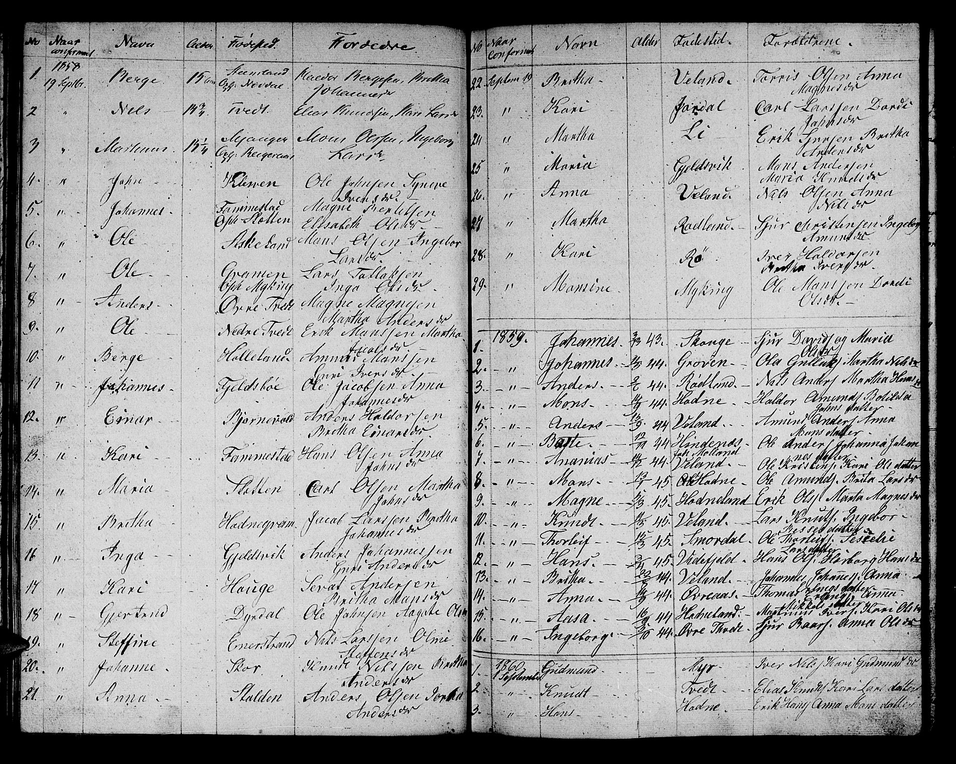 Lindås Sokneprestembete, AV/SAB-A-76701/H/Hab/Habe/L0001: Klokkerbok nr. E 1, 1852-1867