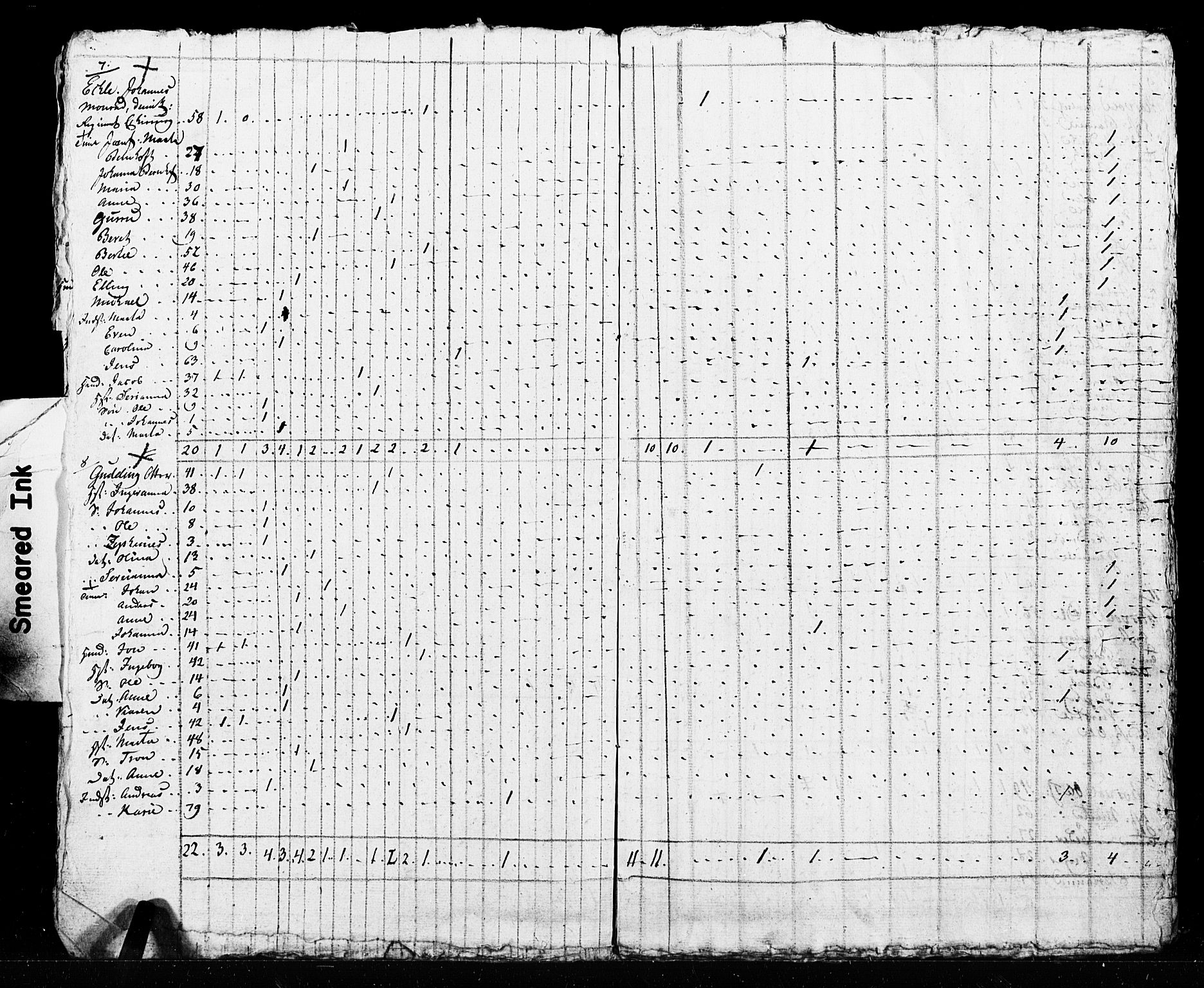 SAT, Folketelling 1825 for 1721P Verdal prestegjeld, 1825, s. 64