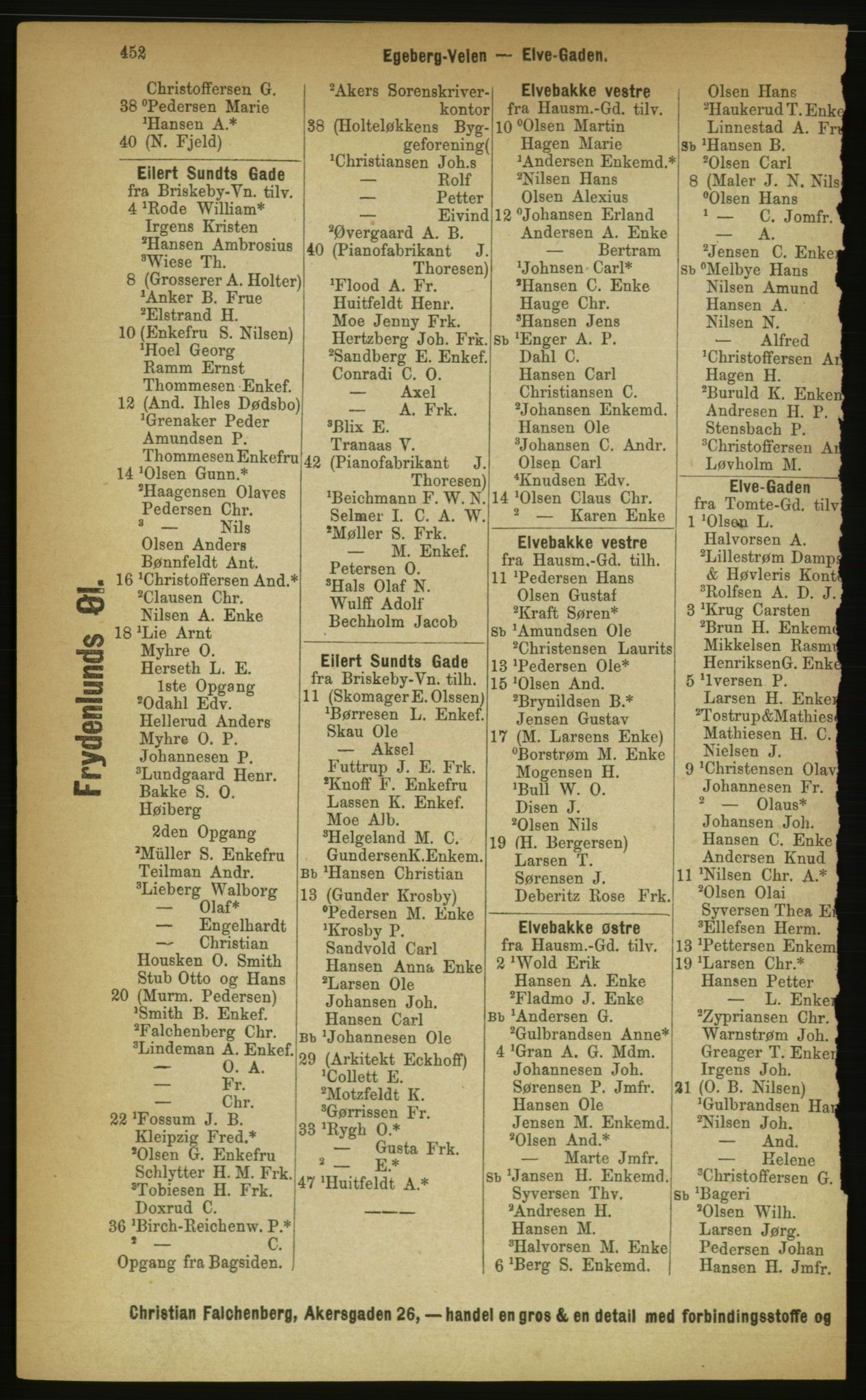 Kristiania/Oslo adressebok, PUBL/-, 1889, s. 452