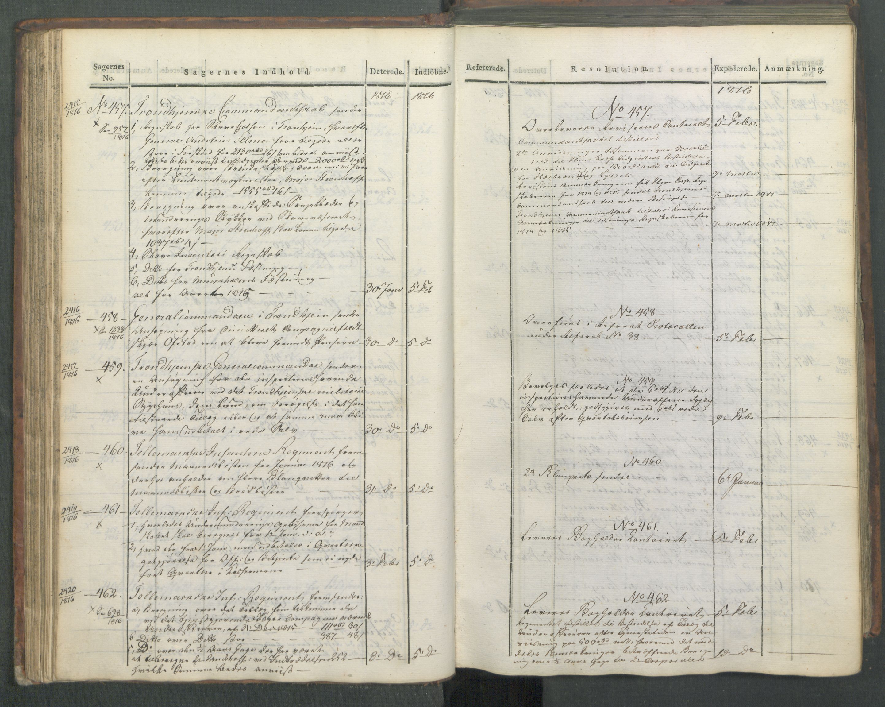 Armédepartementet, AV/RA-RAFA-3493/C/Ca/L0008: 6. Departements Journal, 1816